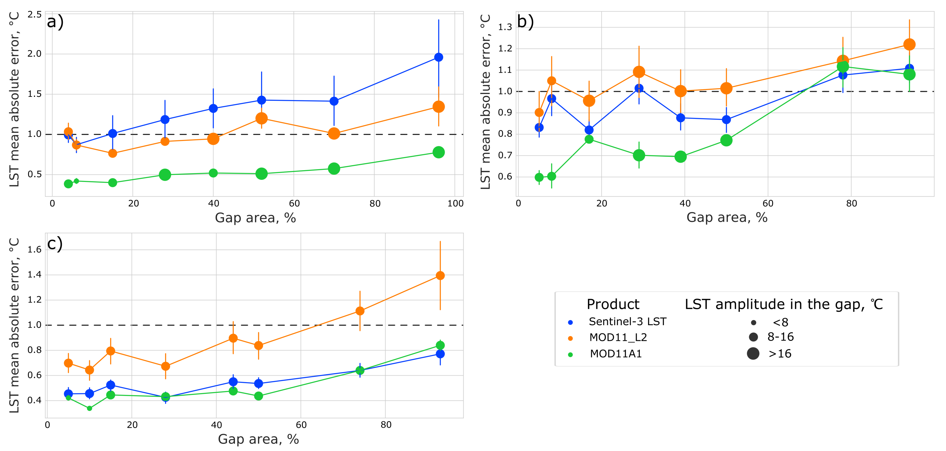 Remotesensing 12 03865 g009