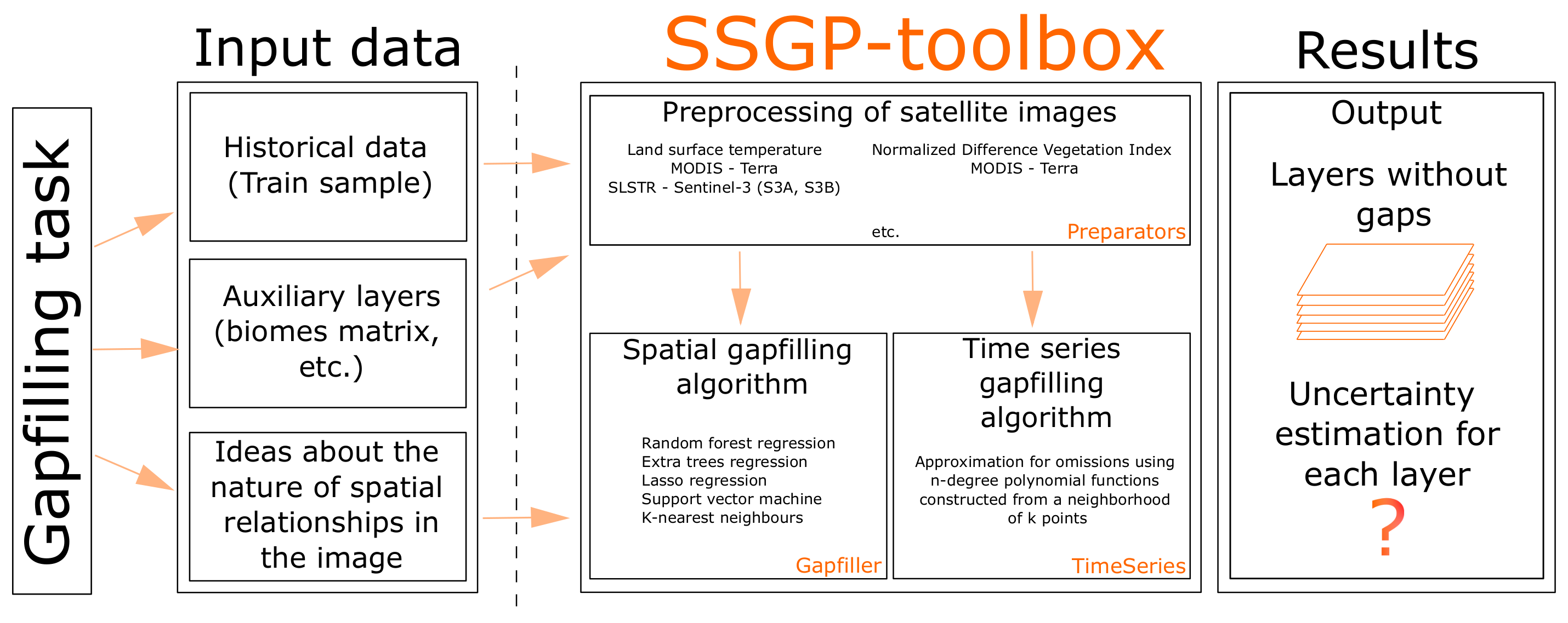 Remotesensing 12 03865 g012