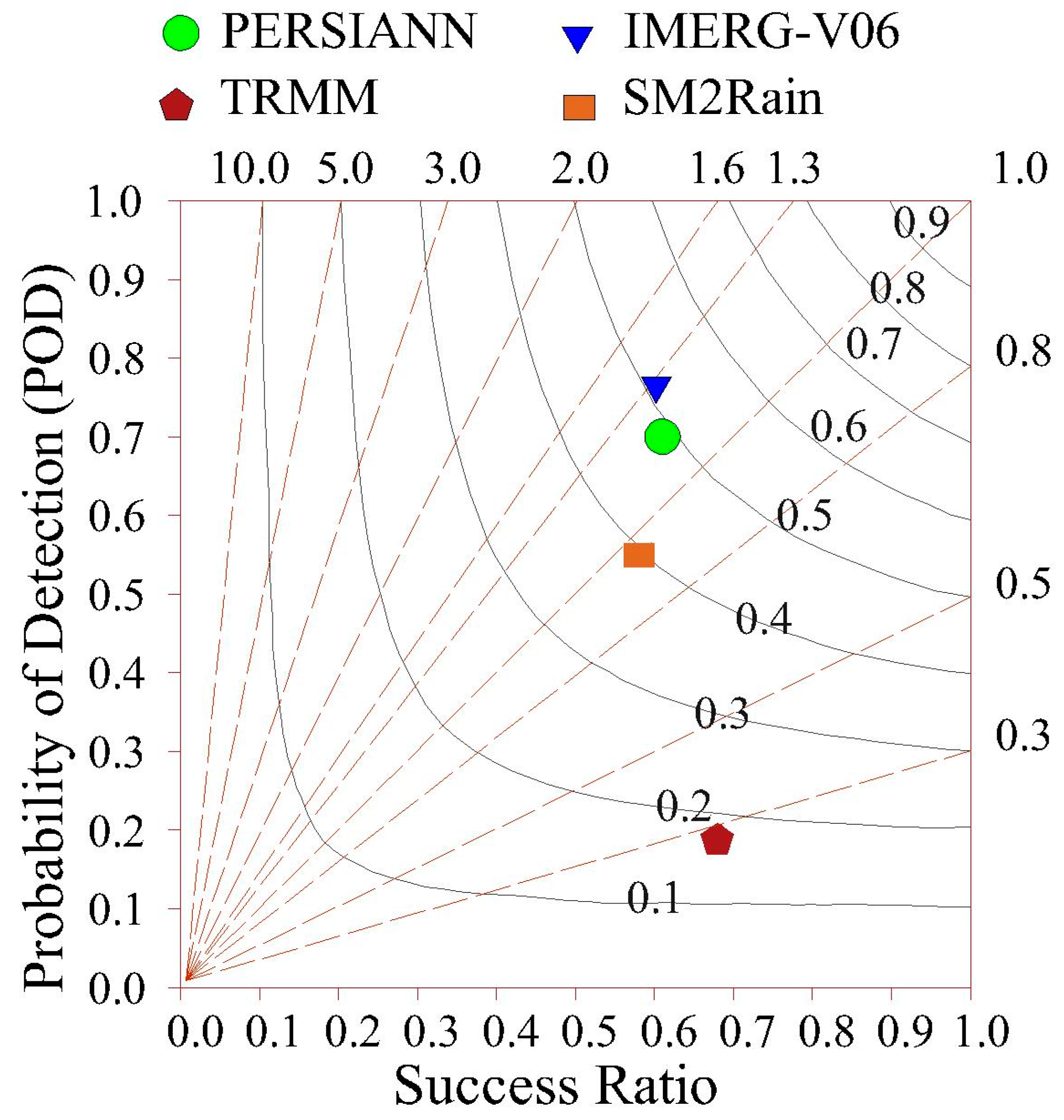 Remotesensing 12 03871 g014 Remotesensing 12 03871 g014