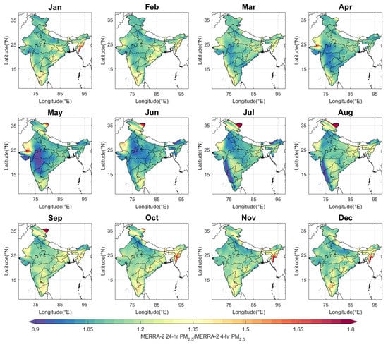 Remotesensing 12 03872 g0a5
