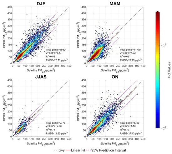 Remotesensing 12 03872 g0a6