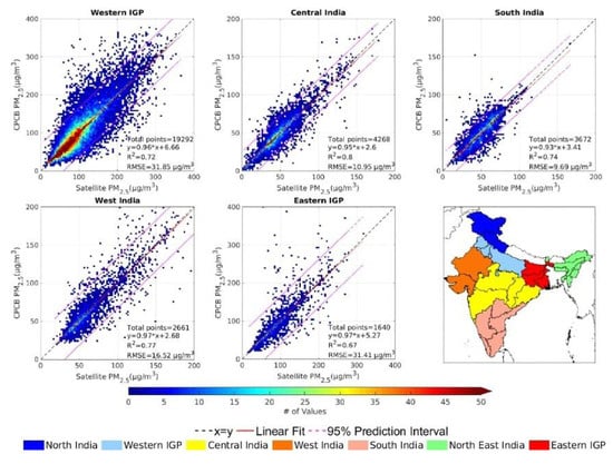 Remotesensing 12 03872 g0a7