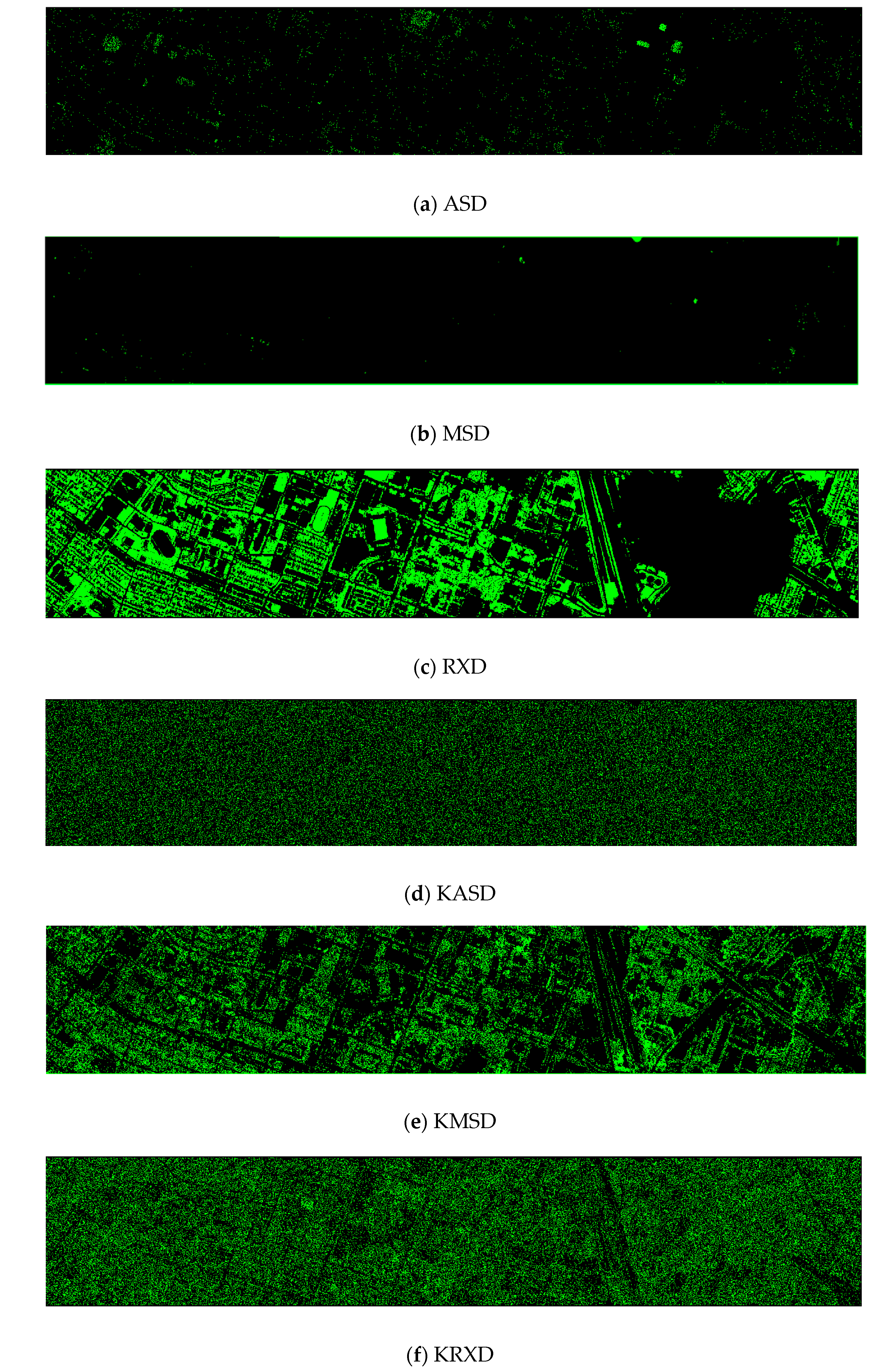 Remotesensing 12 03880 g007a
