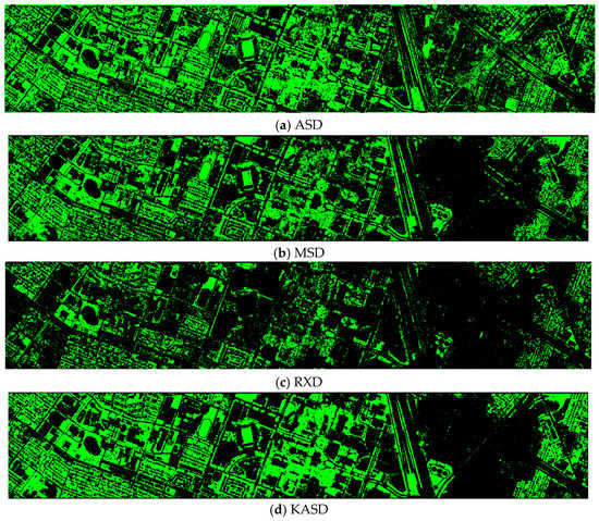 Remotesensing 12 03880 g0a3a