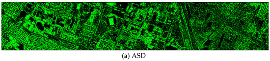 Remotesensing 12 03880 g0a4a