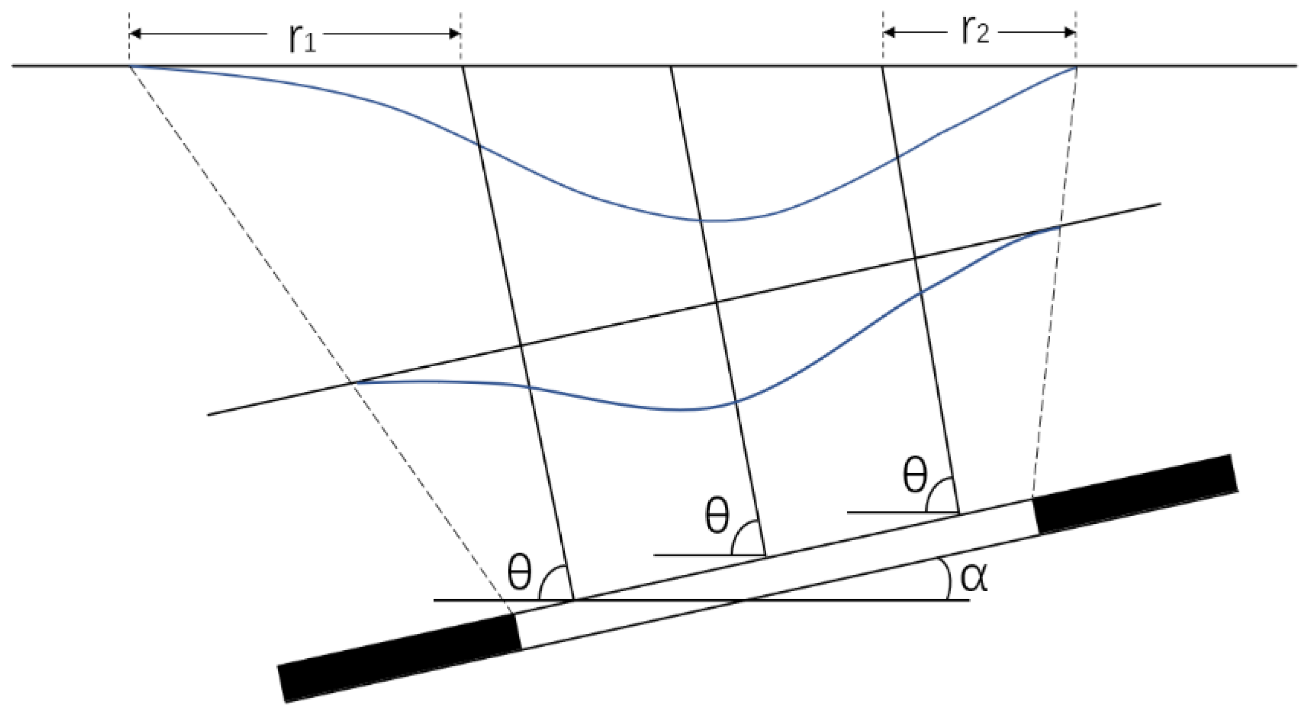 Remotesensing 12 03884 g003