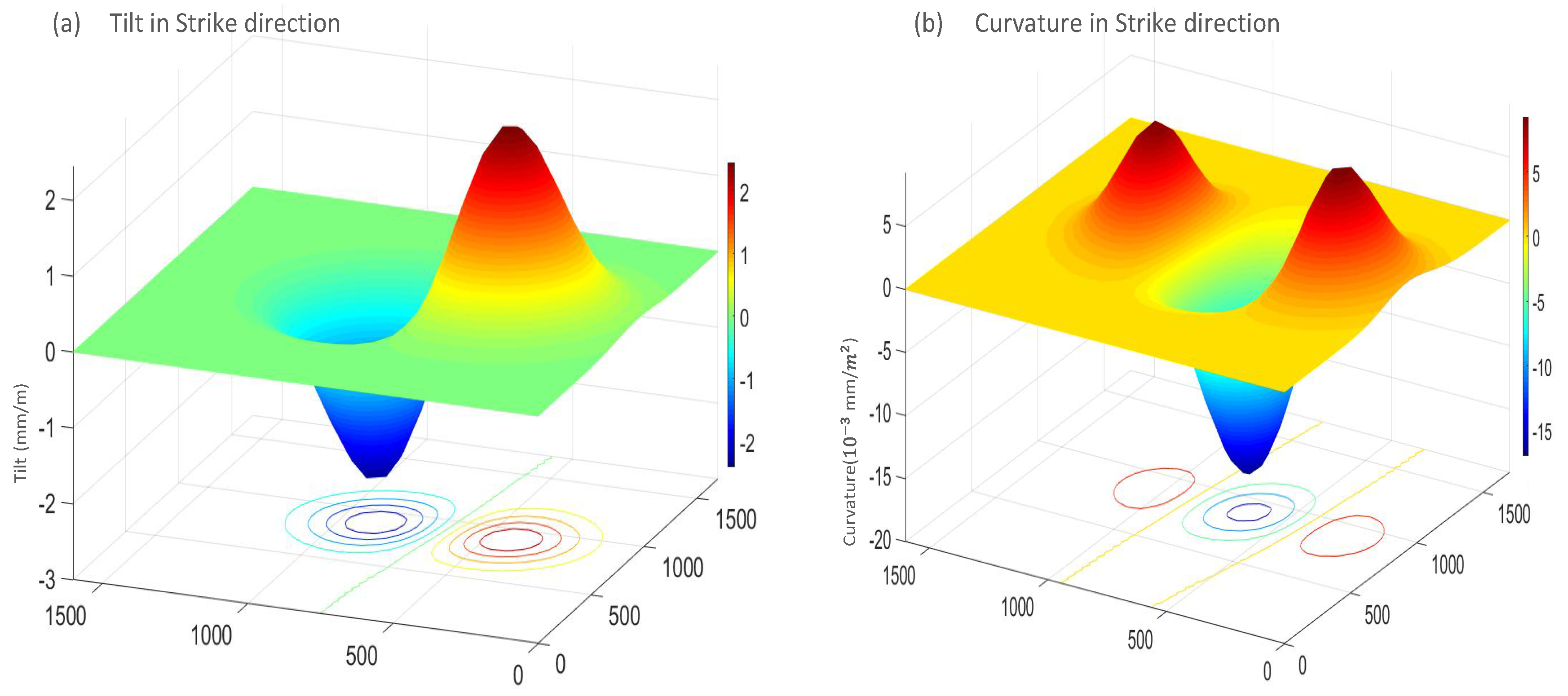 Remotesensing 12 03884 g006