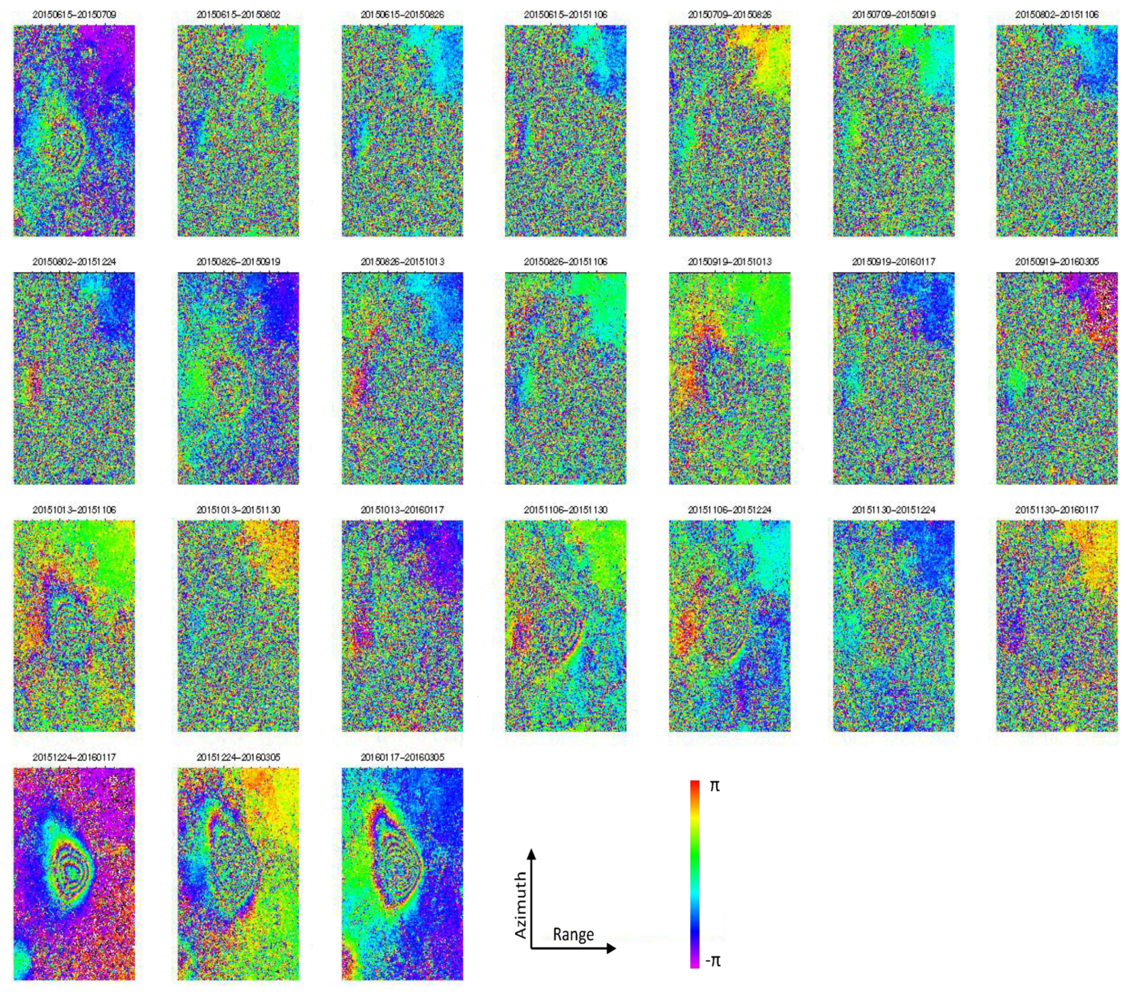 Remotesensing 12 03884 g008