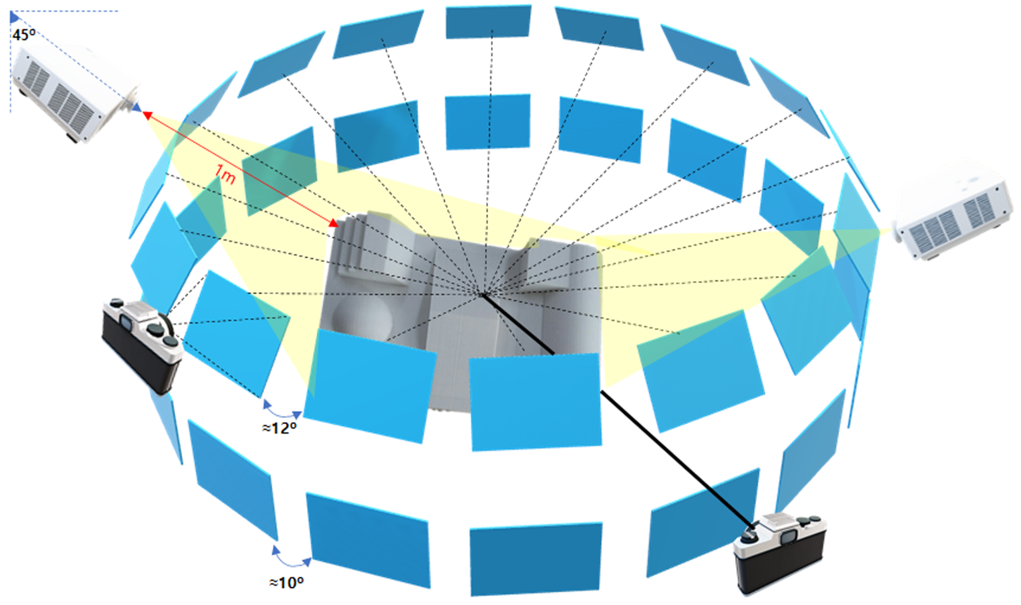 Remotesensing 12 03886 g004