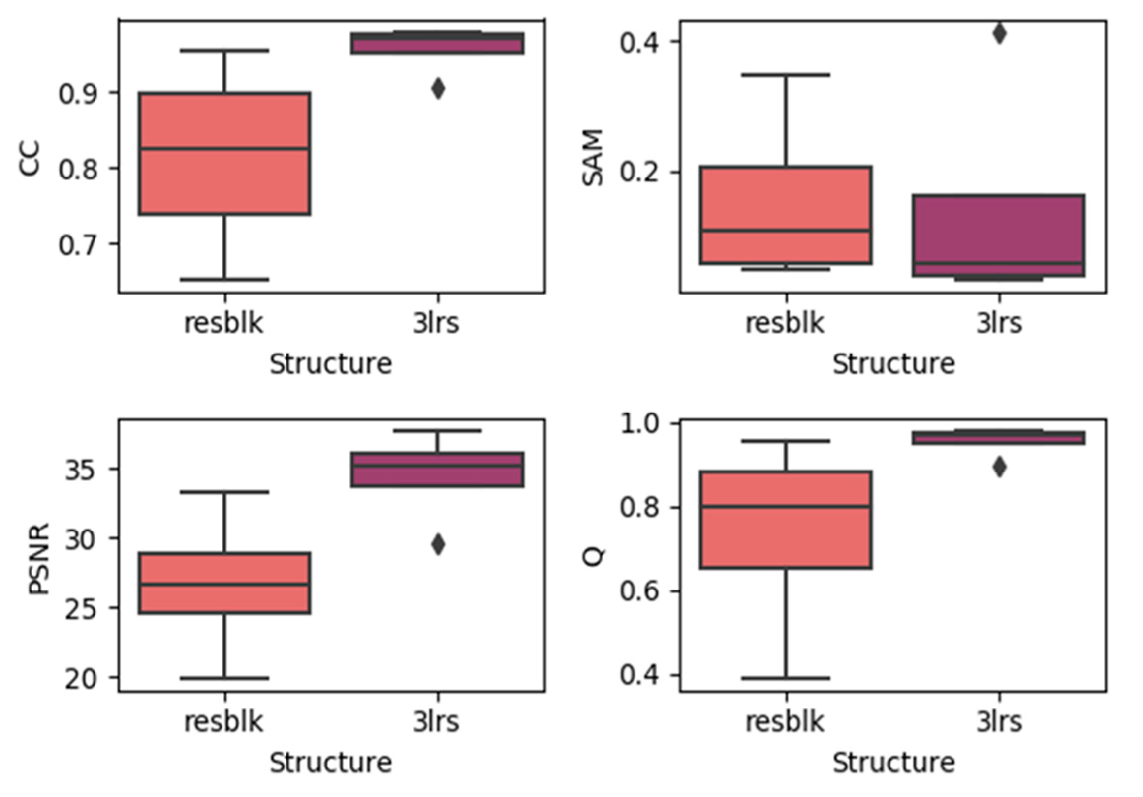 Remotesensing 12 03888 g013 Remotesensing 12 03888 g013