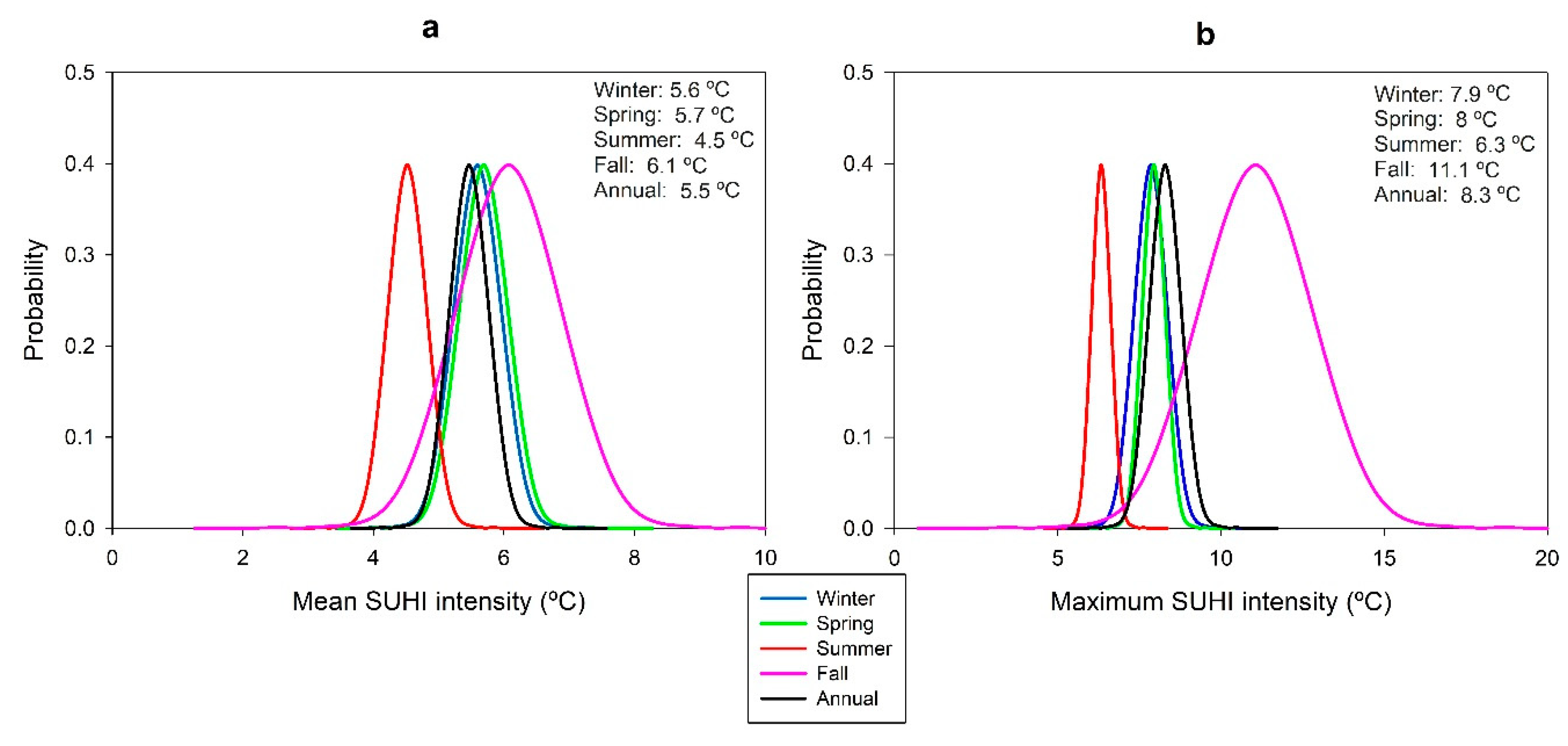 Remotesensing 12 03889 g003