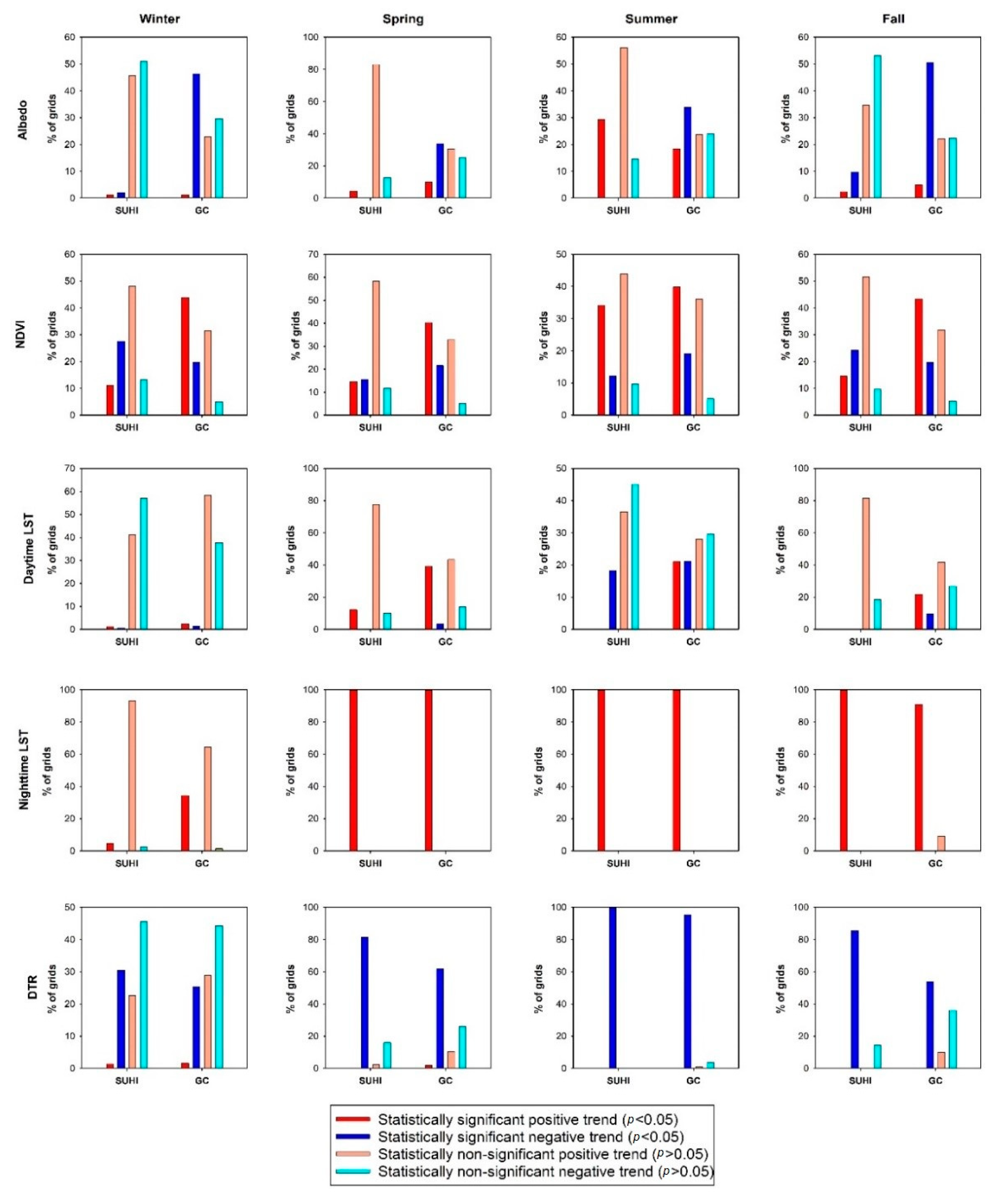 Remotesensing 12 03889 g010