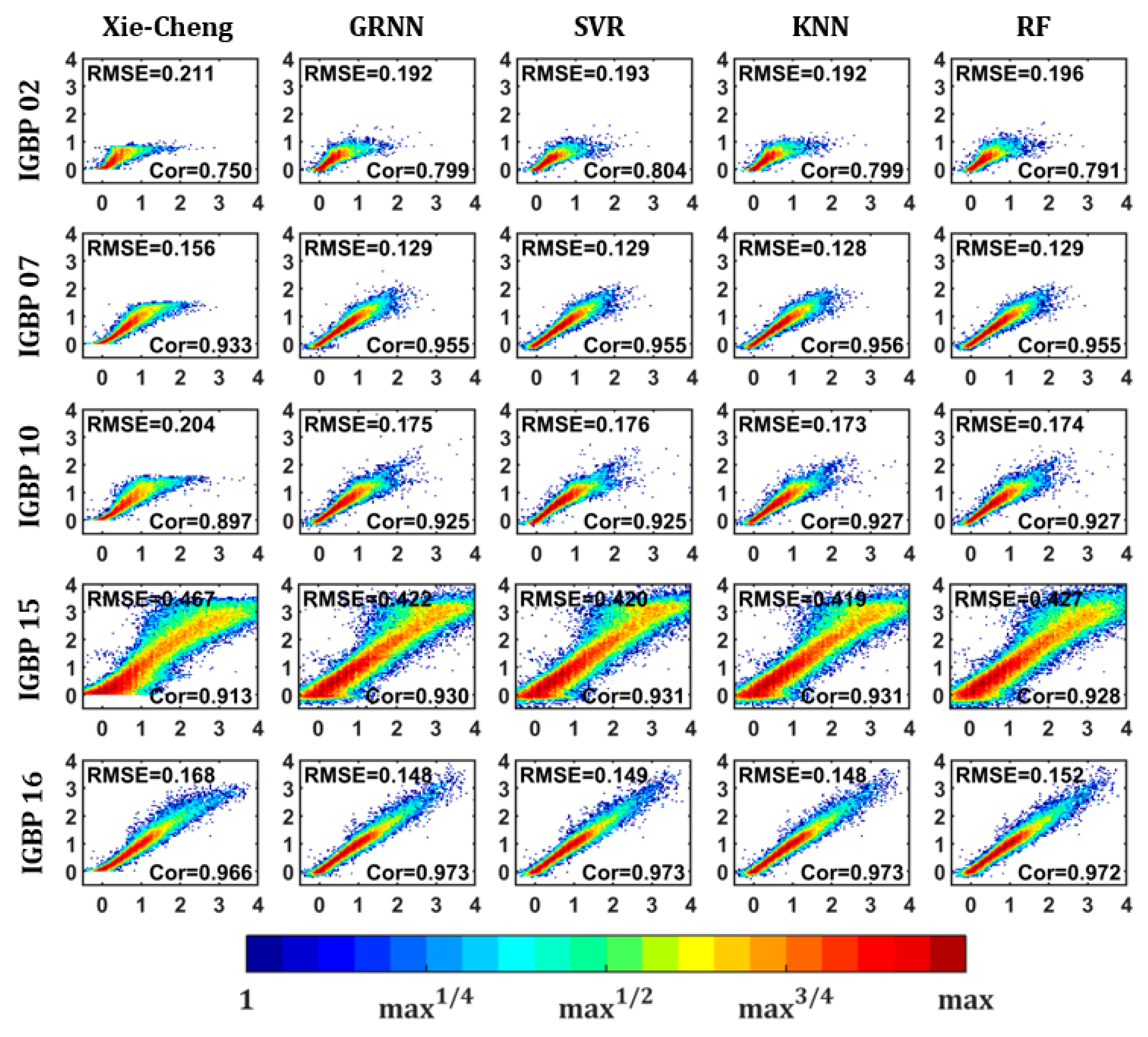 Remotesensing 12 03891 g002