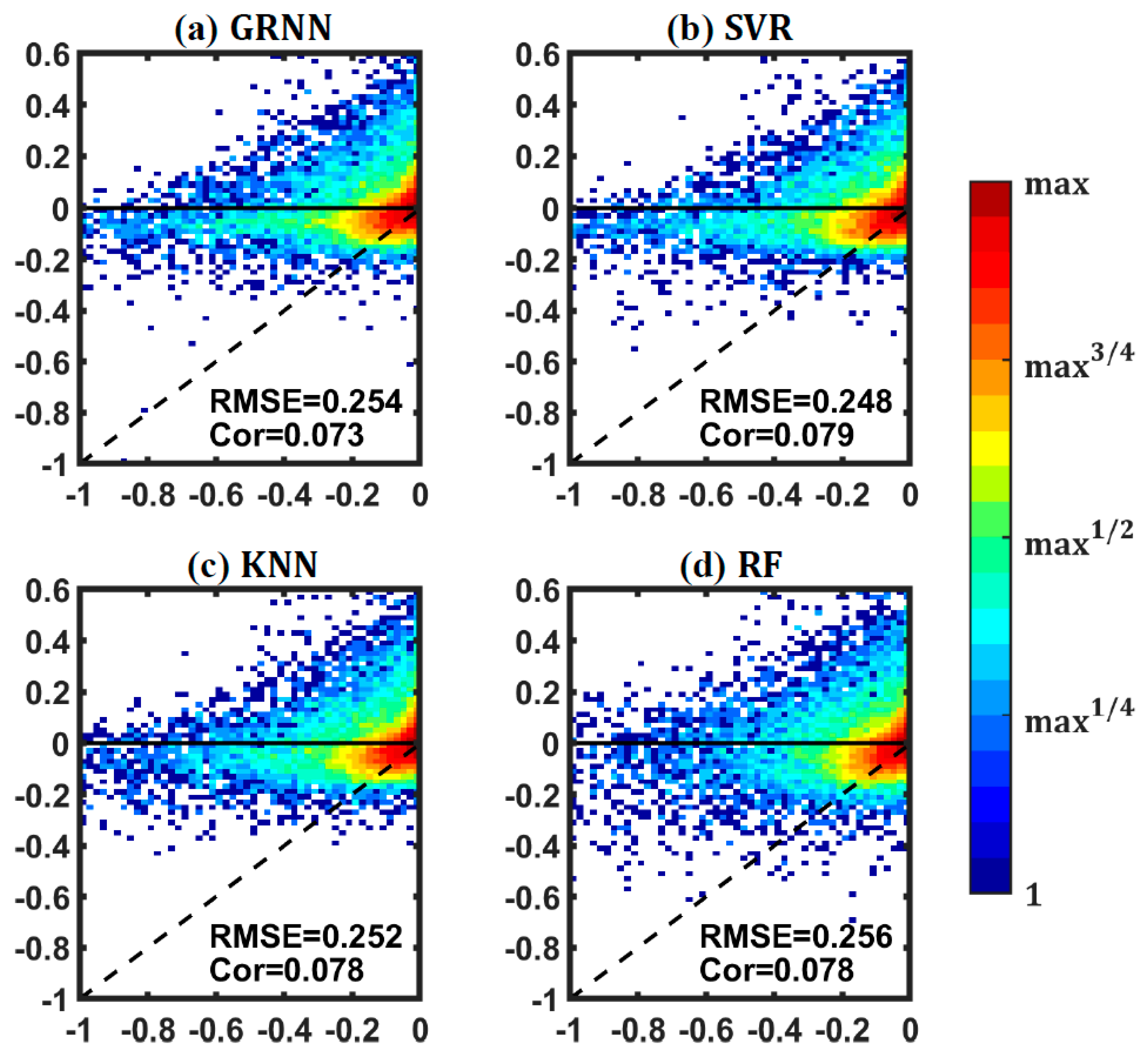 Remotesensing 12 03891 g003