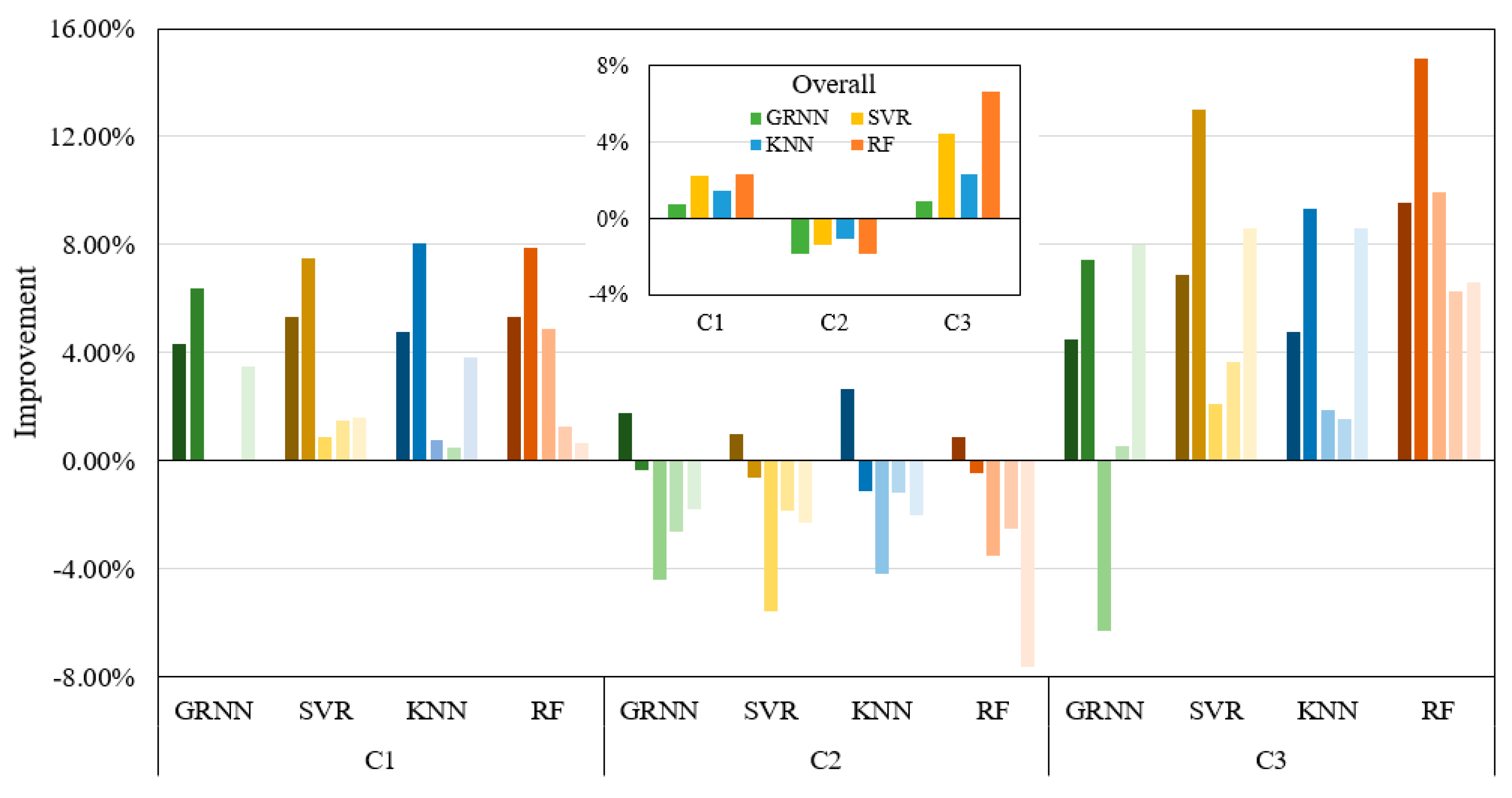 Remotesensing 12 03891 g004