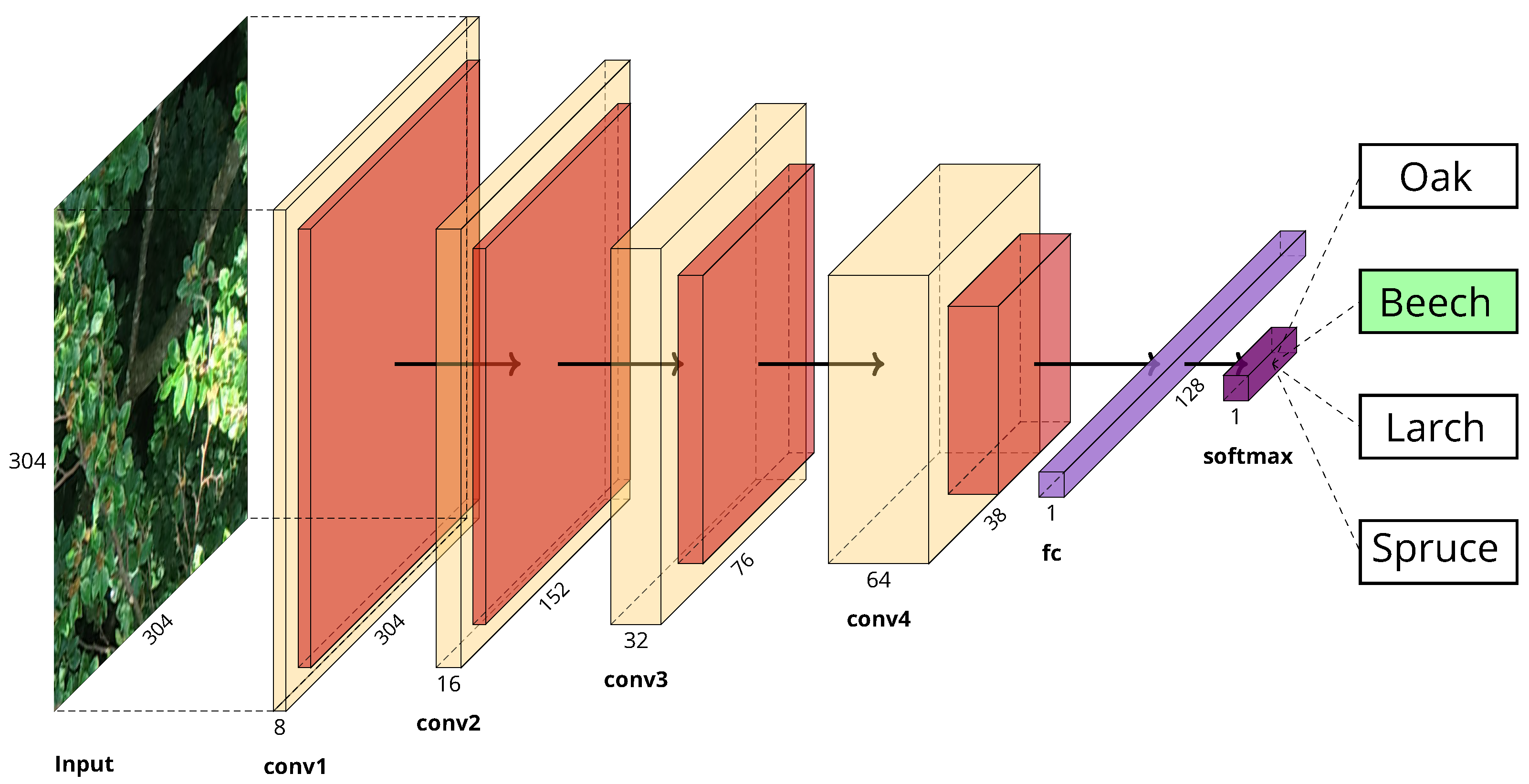 Remotesensing 12 03892 g004 Remotesensing 12 03892 g004