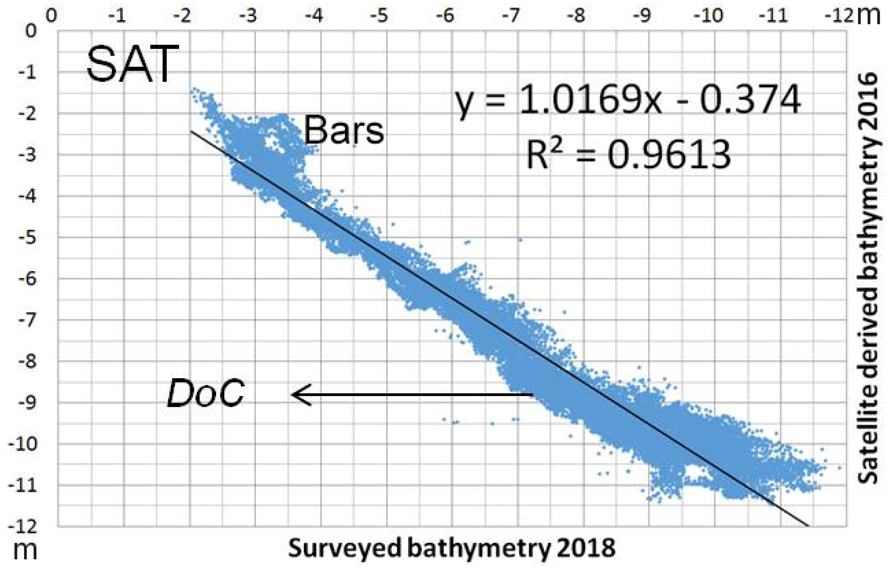 Remotesensing 12 03897 g009