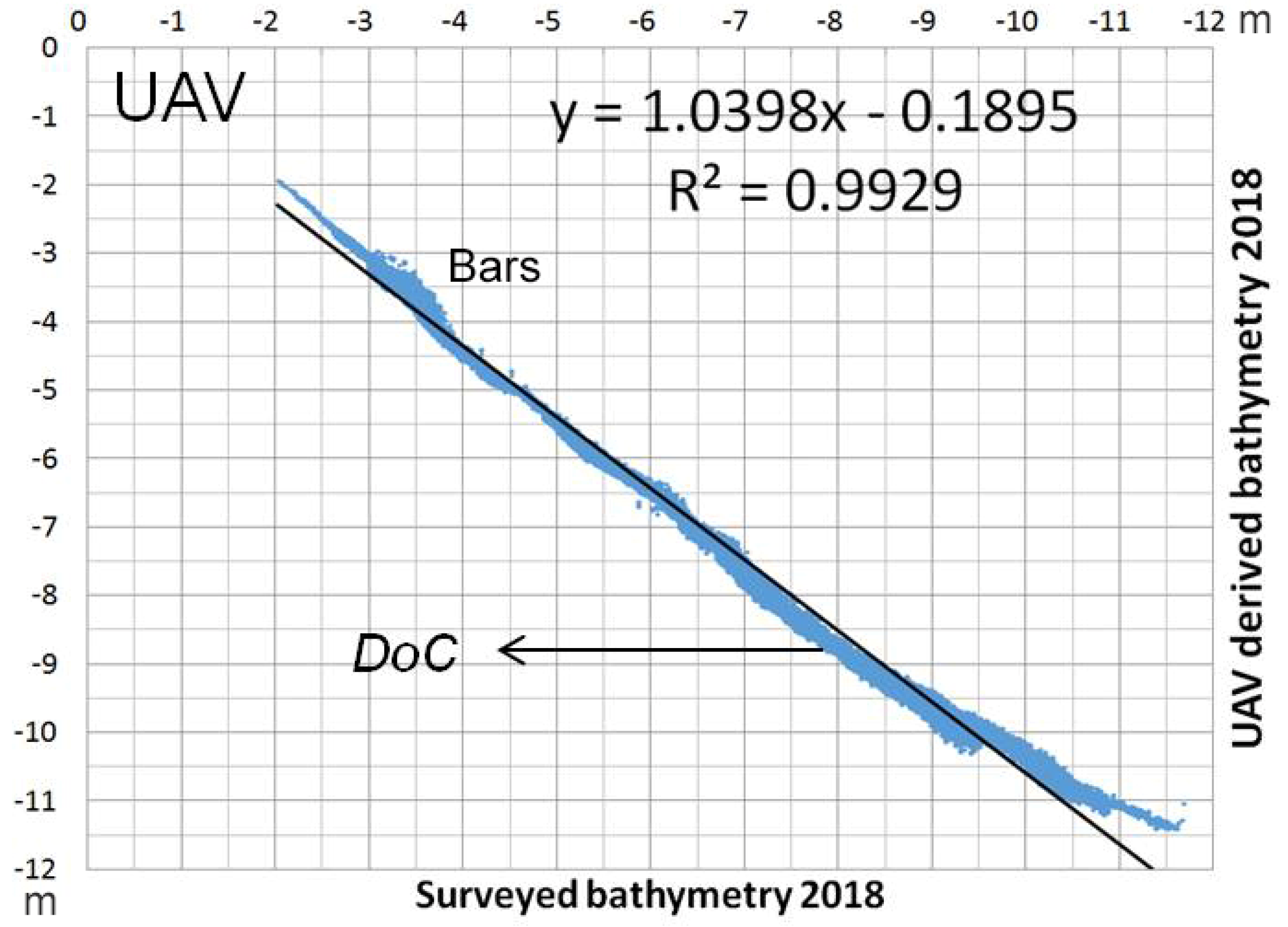 Remotesensing 12 03897 g010
