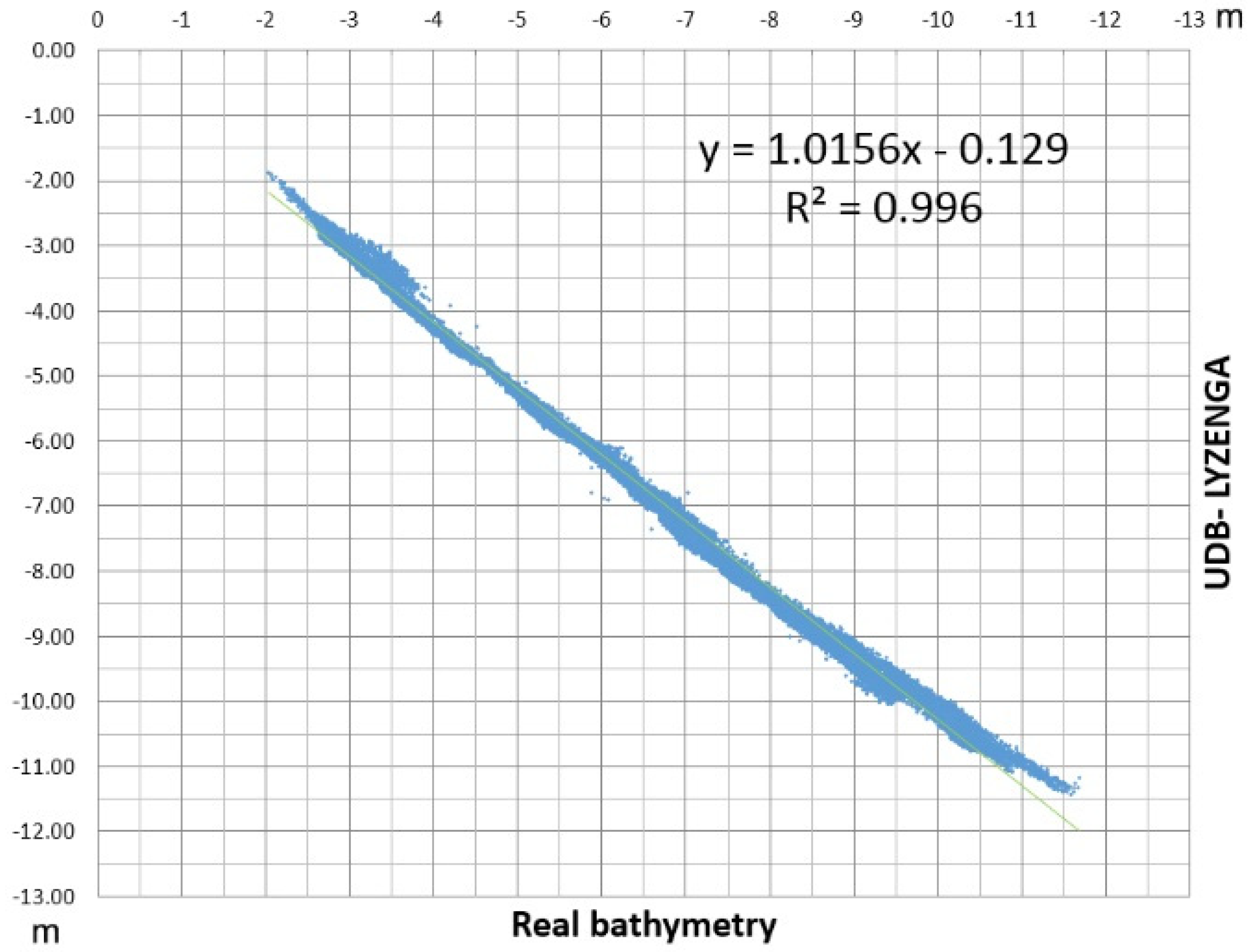 Remotesensing 12 03897 g012