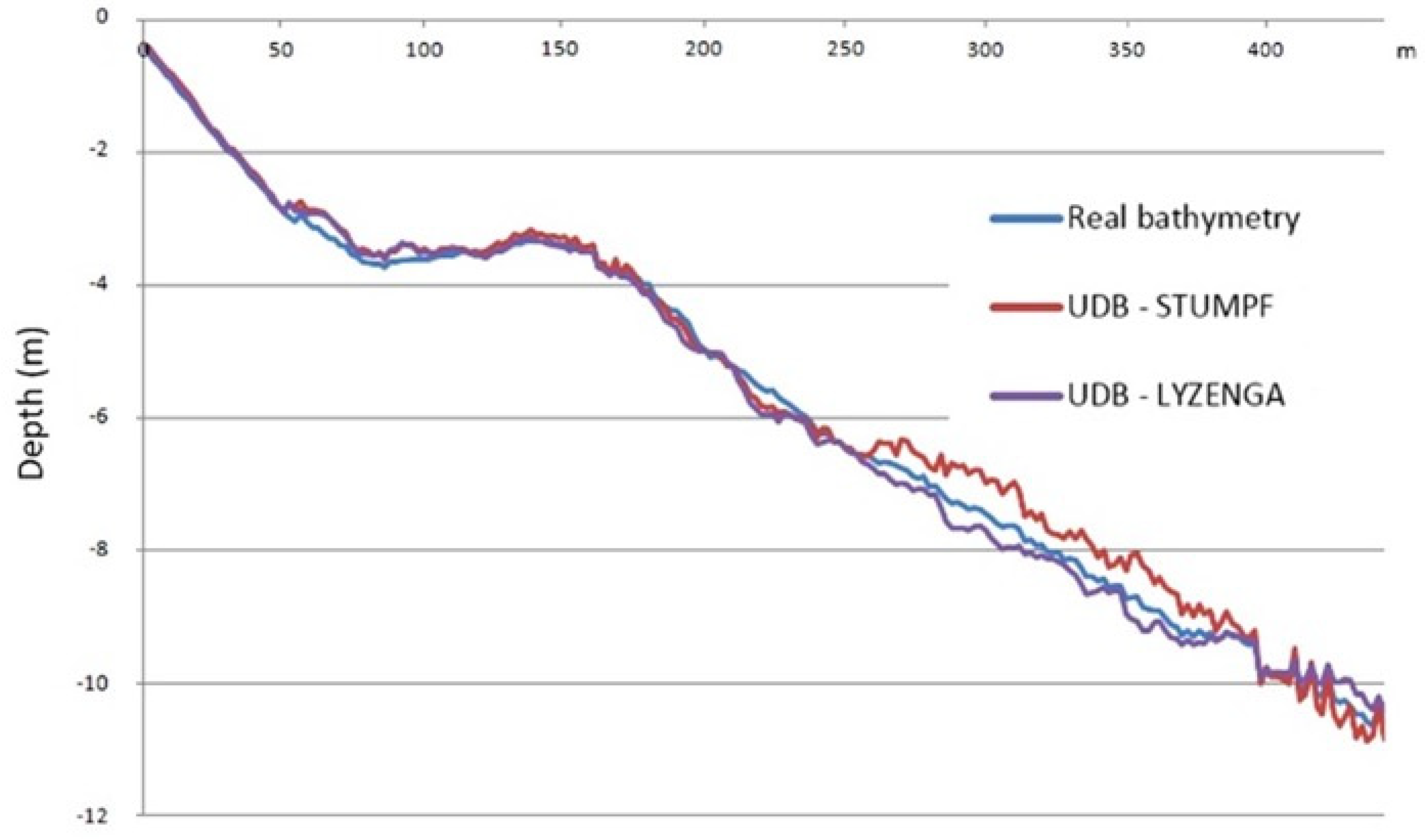 Remotesensing 12 03897 g013