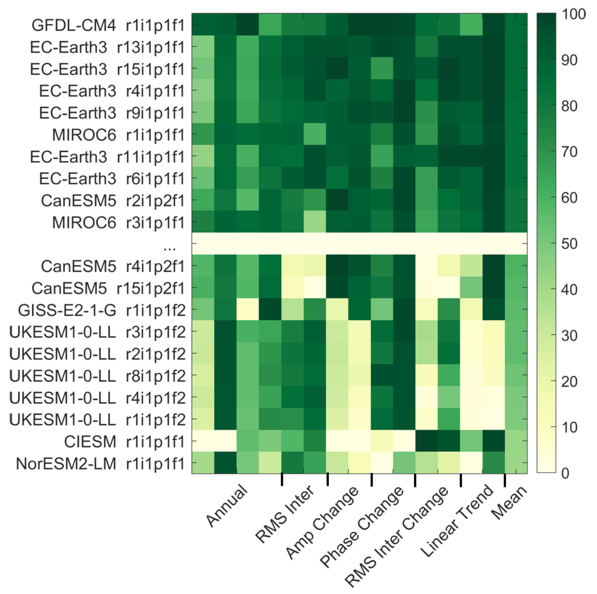 Remotesensing 12 03898 g012 Remotesensing 12 03898 g012
