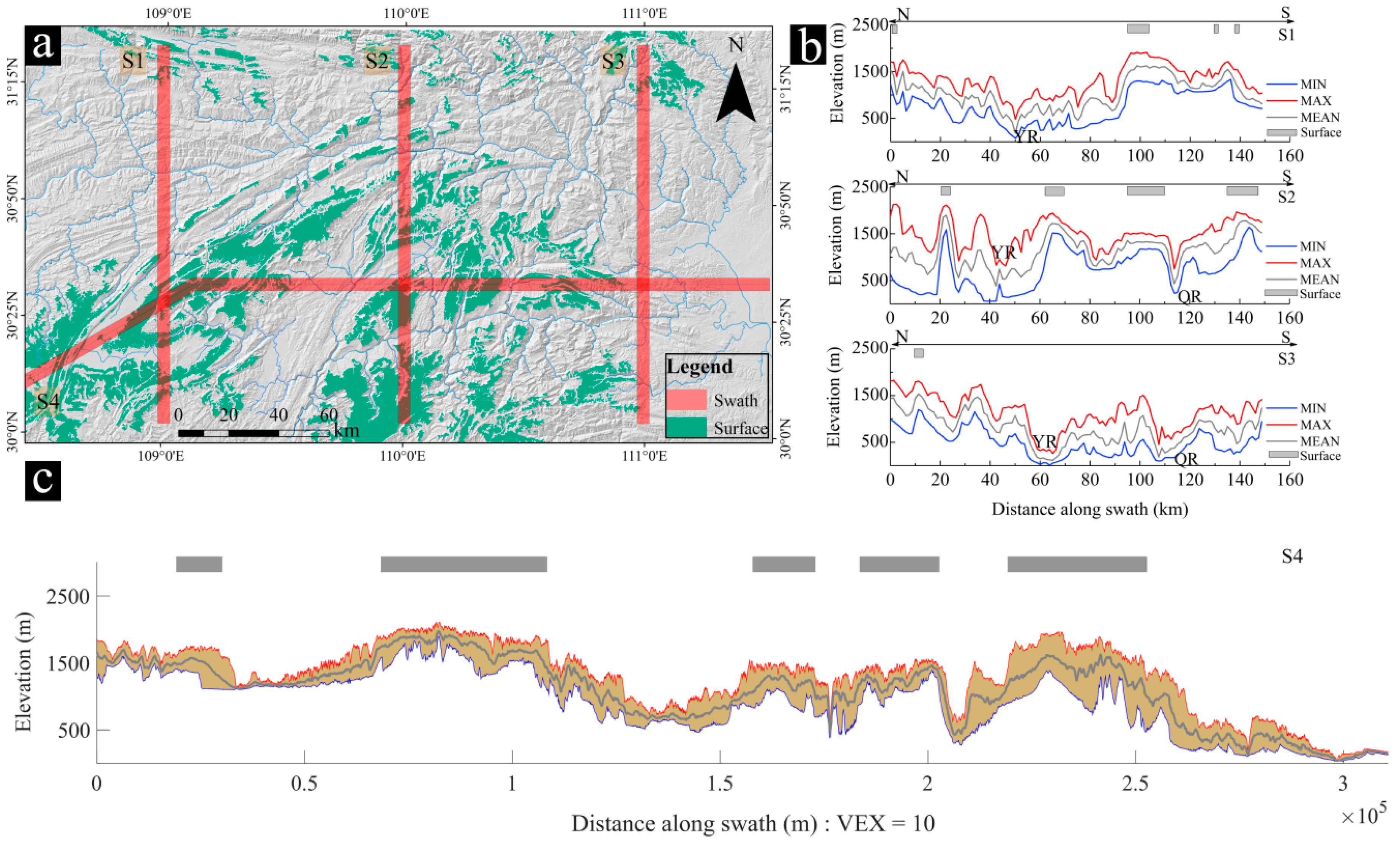 Remotesensing 12 03899 g005