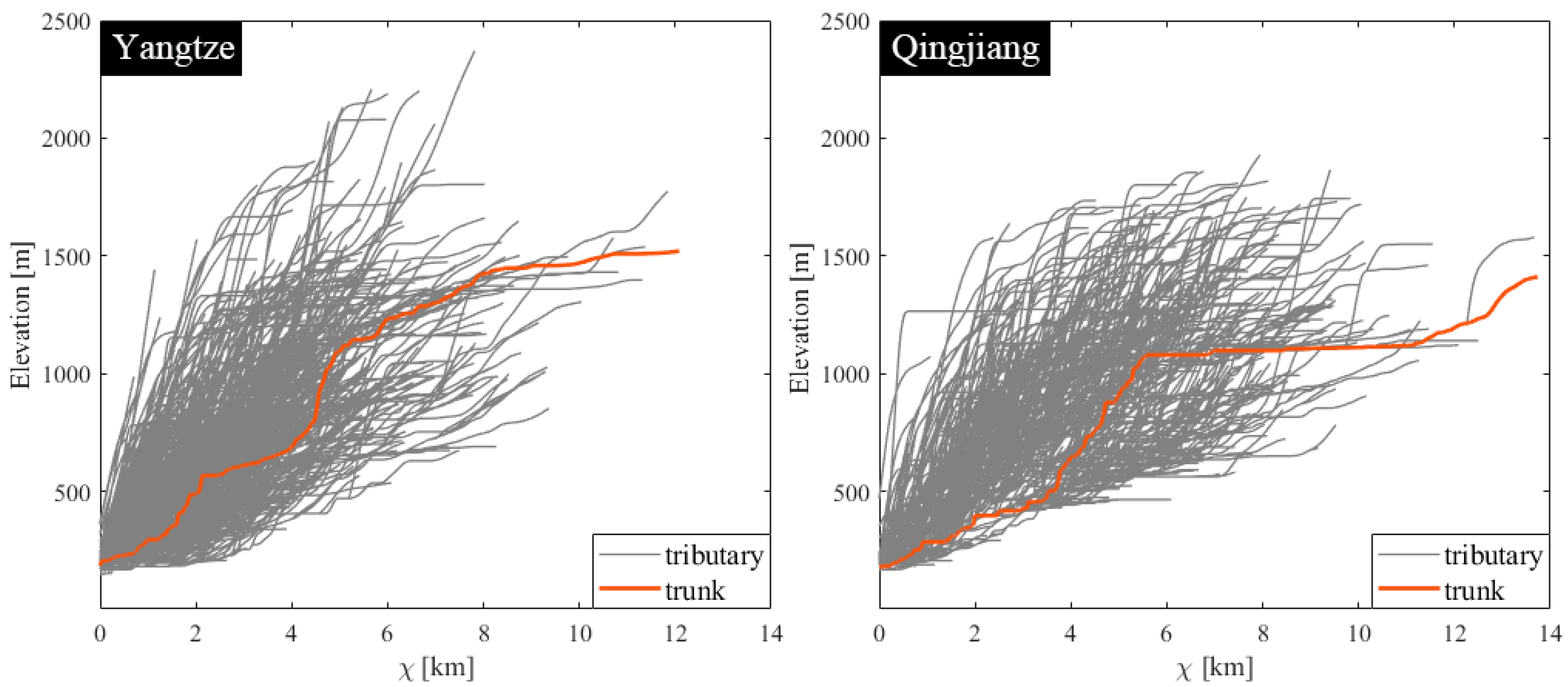 Remotesensing 12 03899 g006