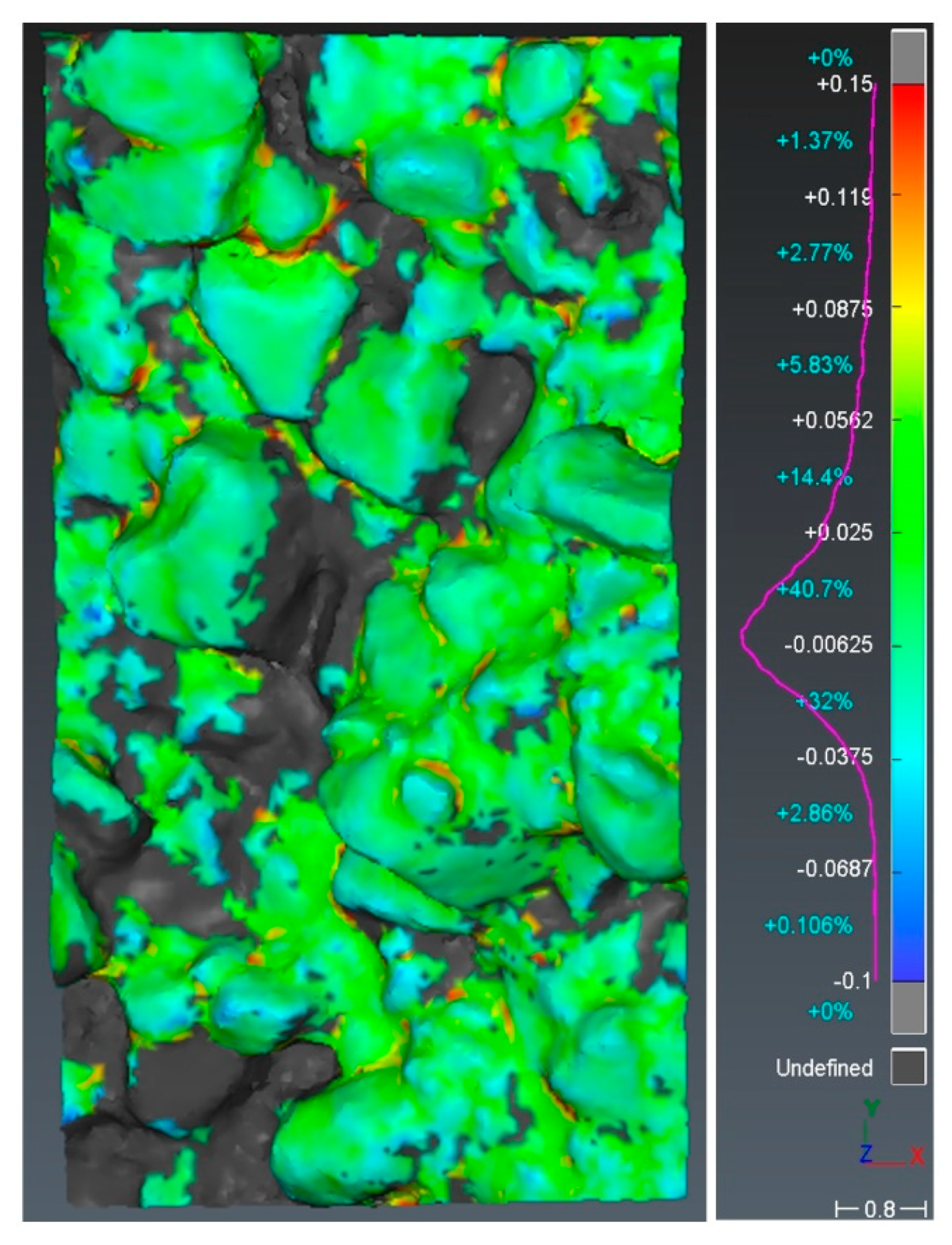 Remotesensing 12 03901 g015