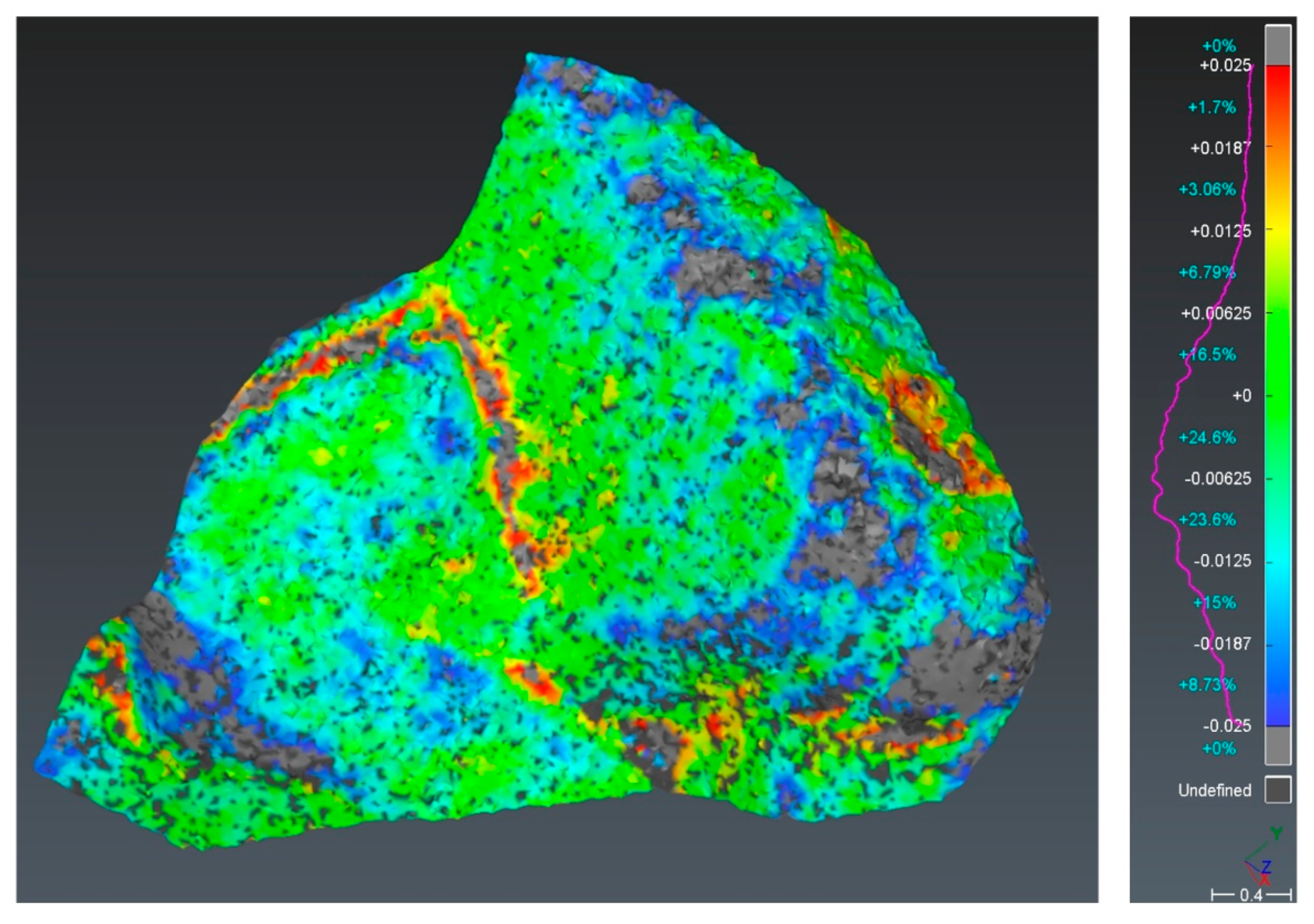 Remotesensing 12 03901 g016