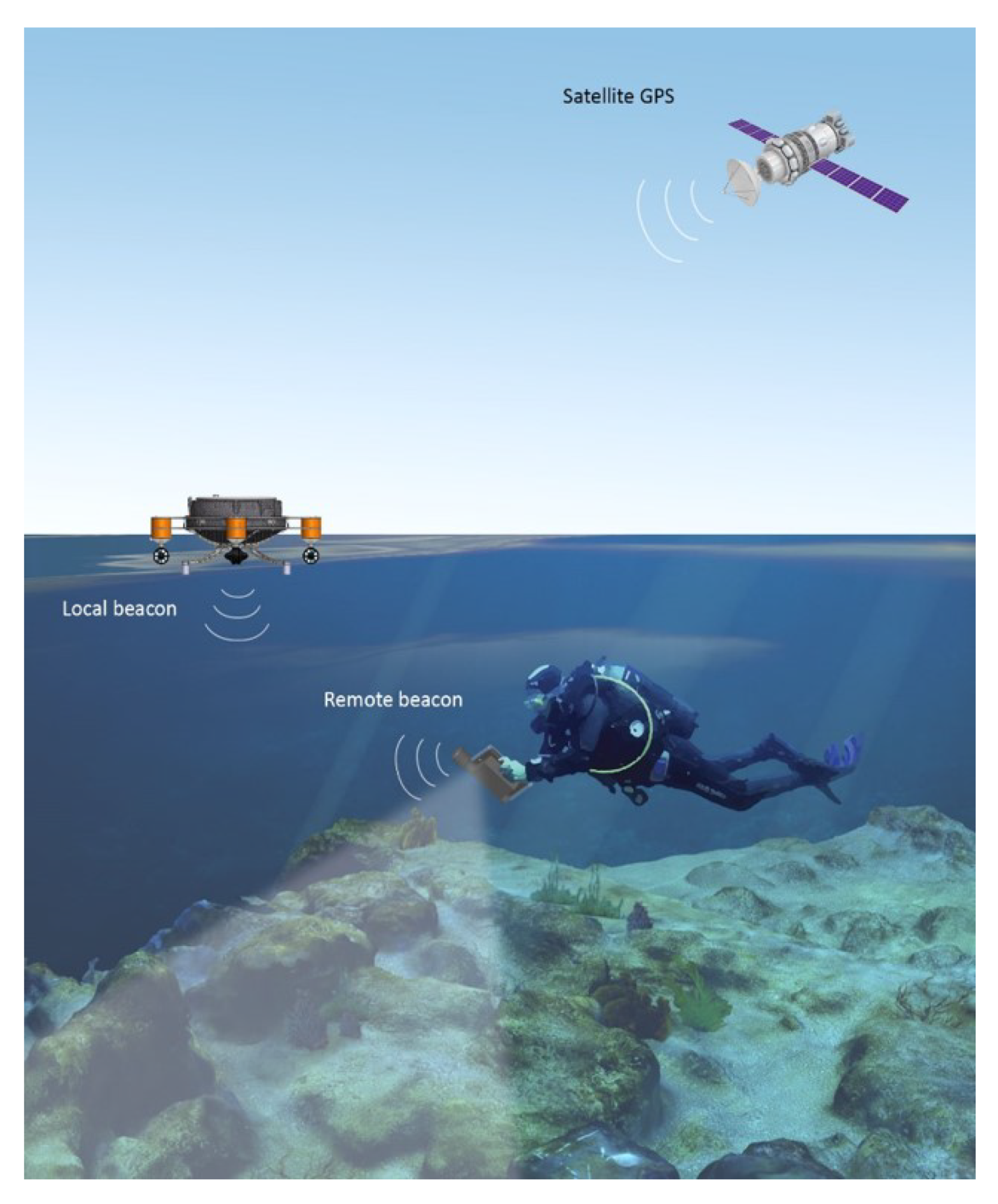 Remotesensing 12 03902 g042