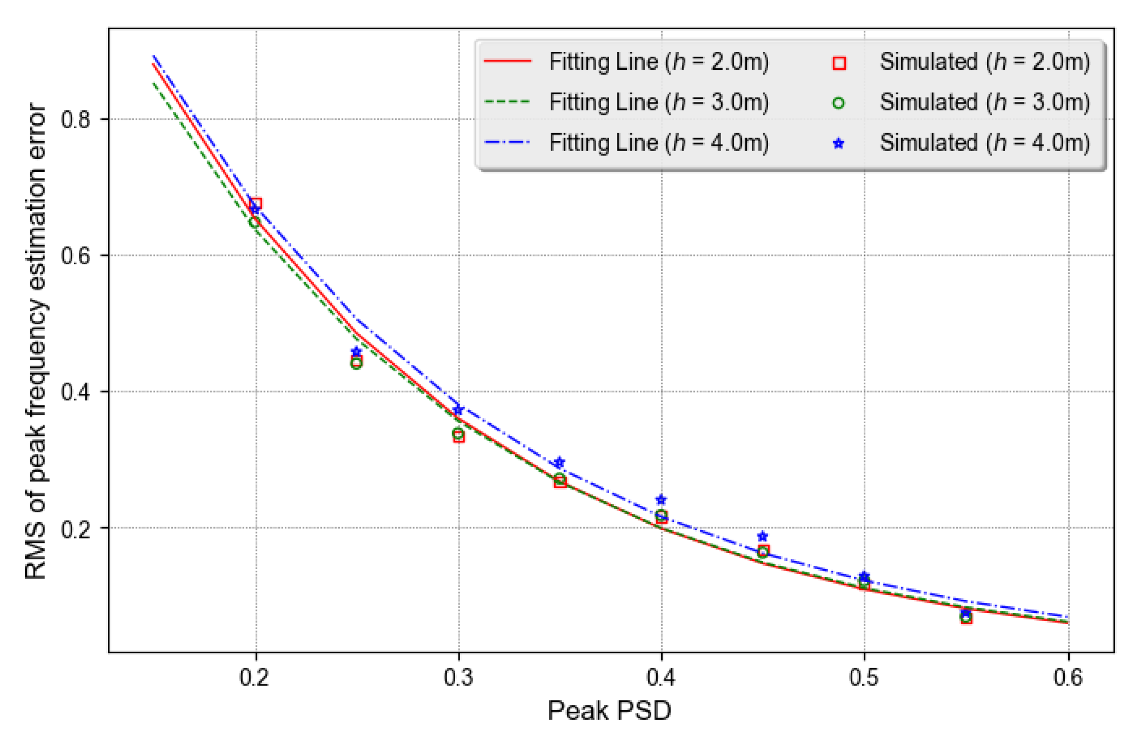 Remotesensing 12 03905 g002