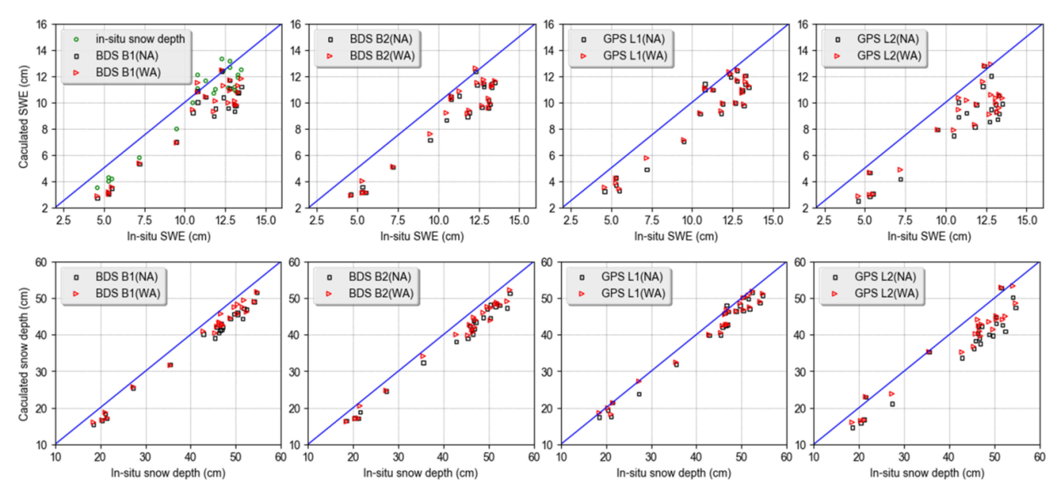 Remotesensing 12 03905 g011