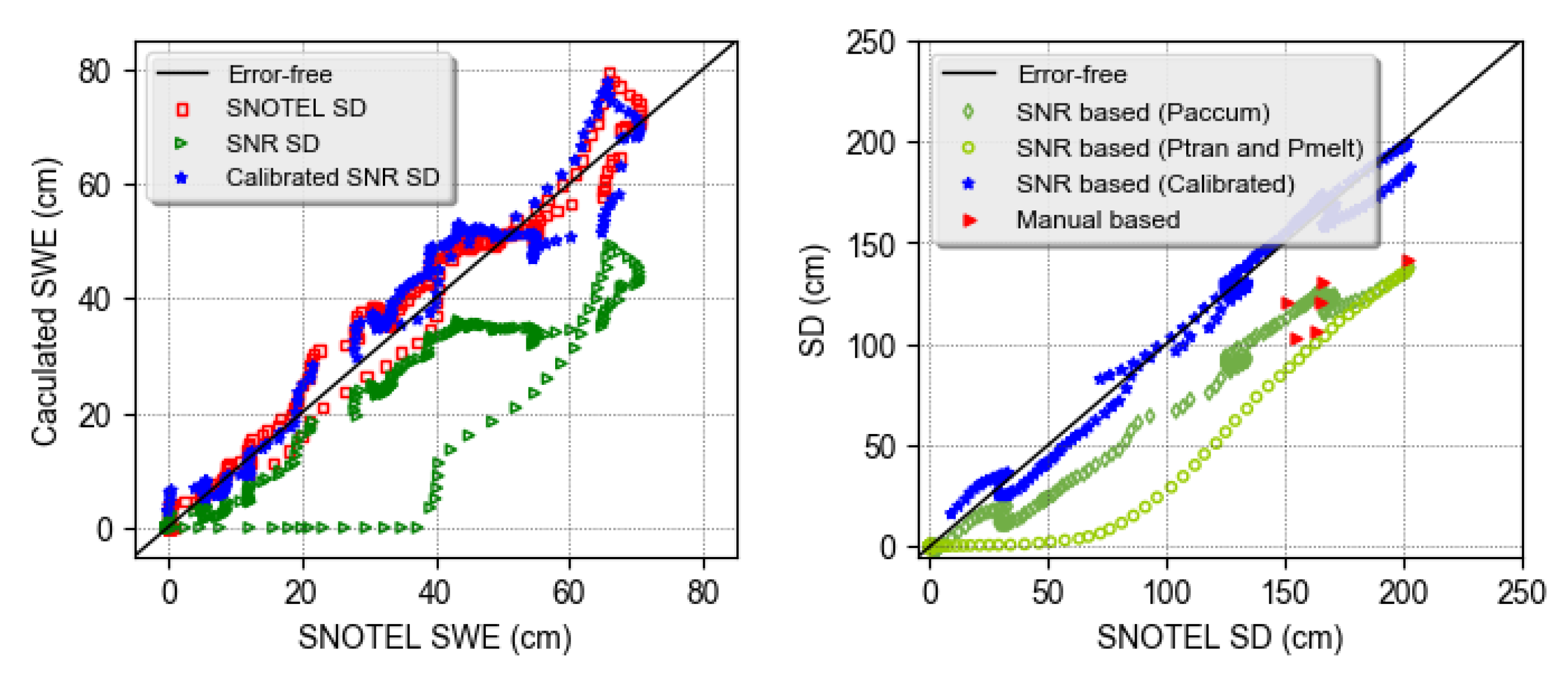 Remotesensing 12 03905 g013