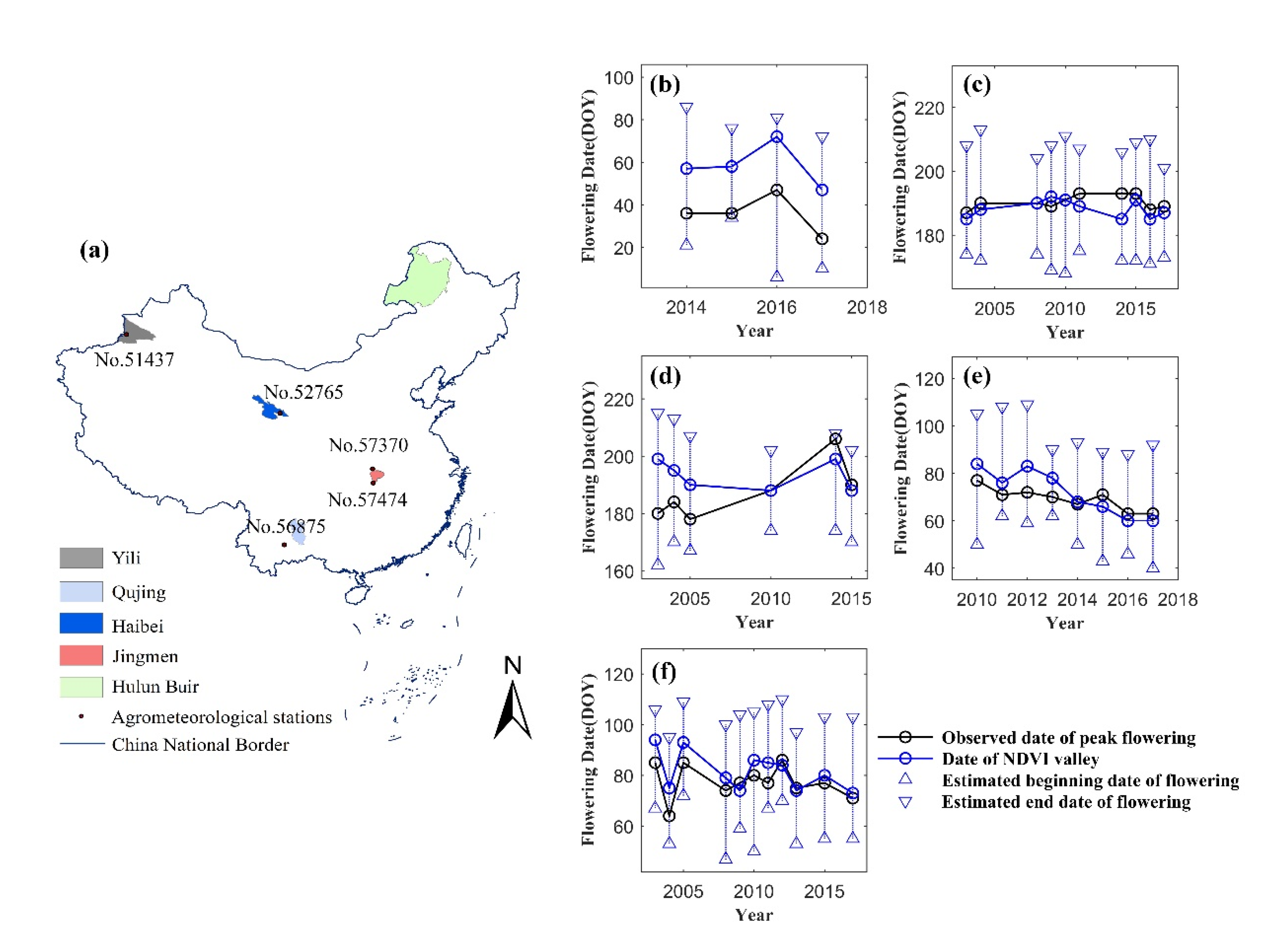 Remotesensing 12 03912 g010 Remotesensing 12 03912 g010