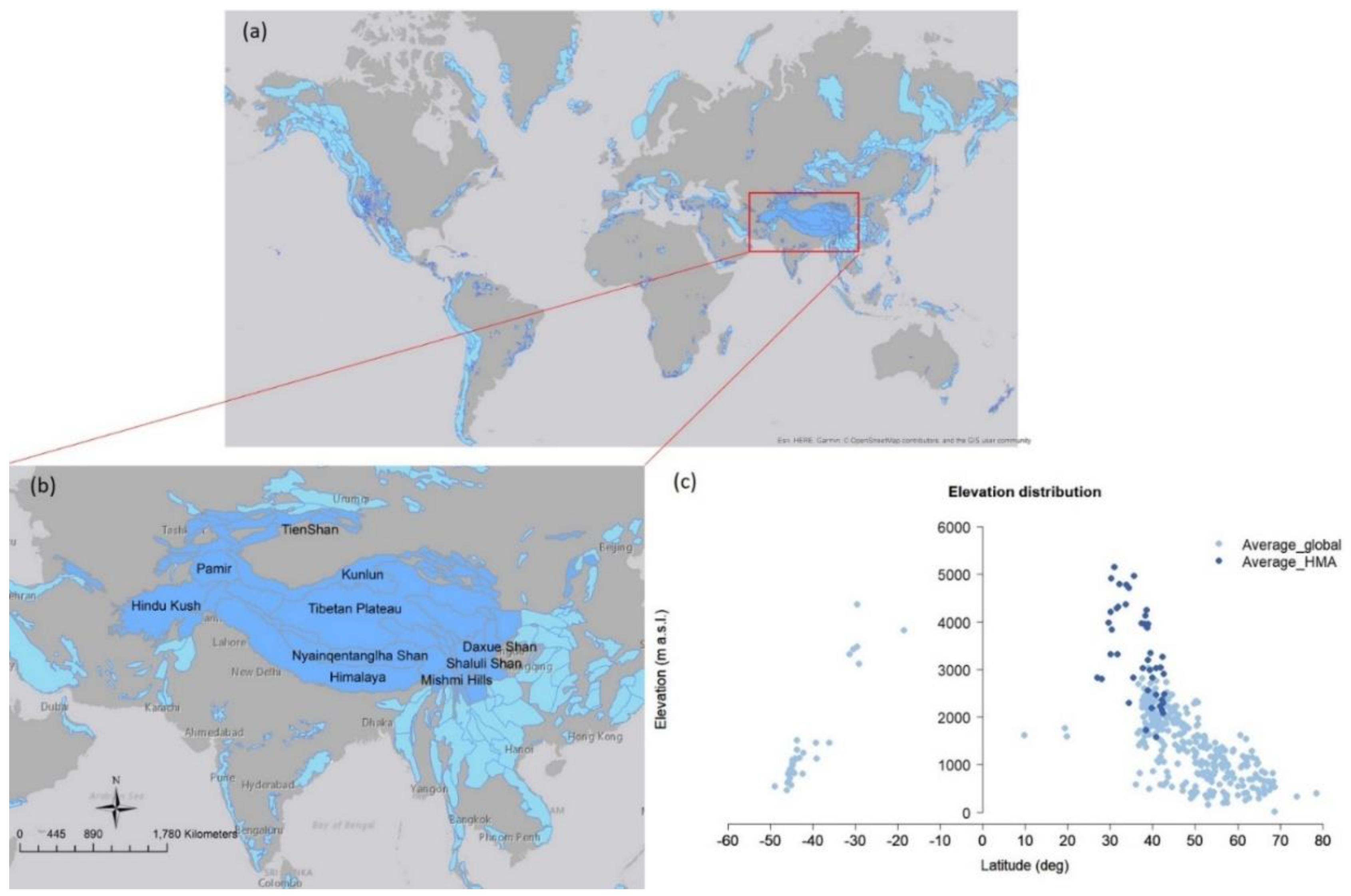 Remotesensing 12 03913 g001