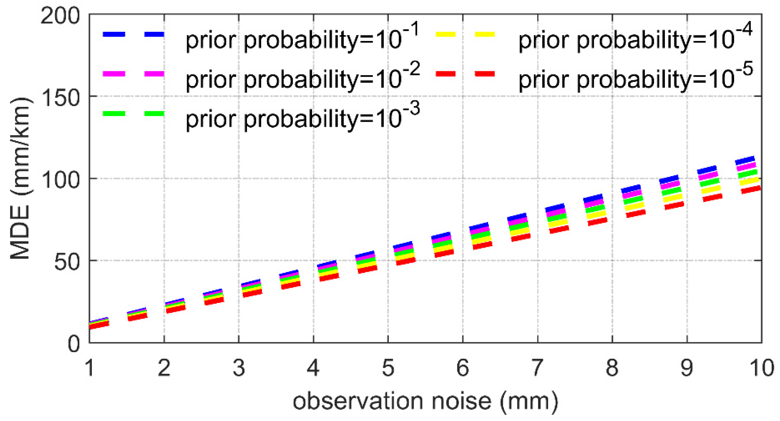 Remotesensing 12 03915 g001
