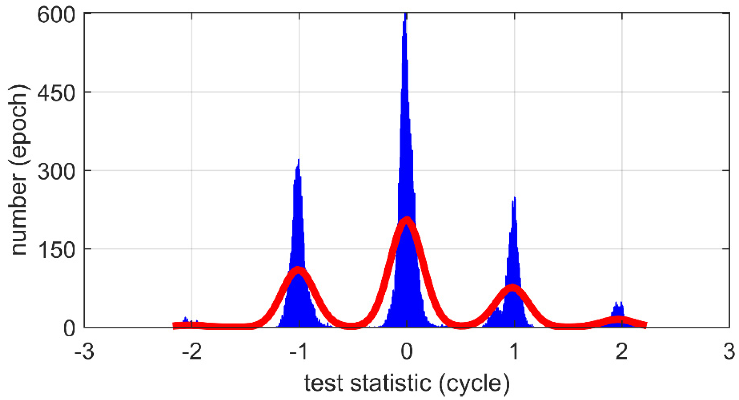 Remotesensing 12 03915 g002