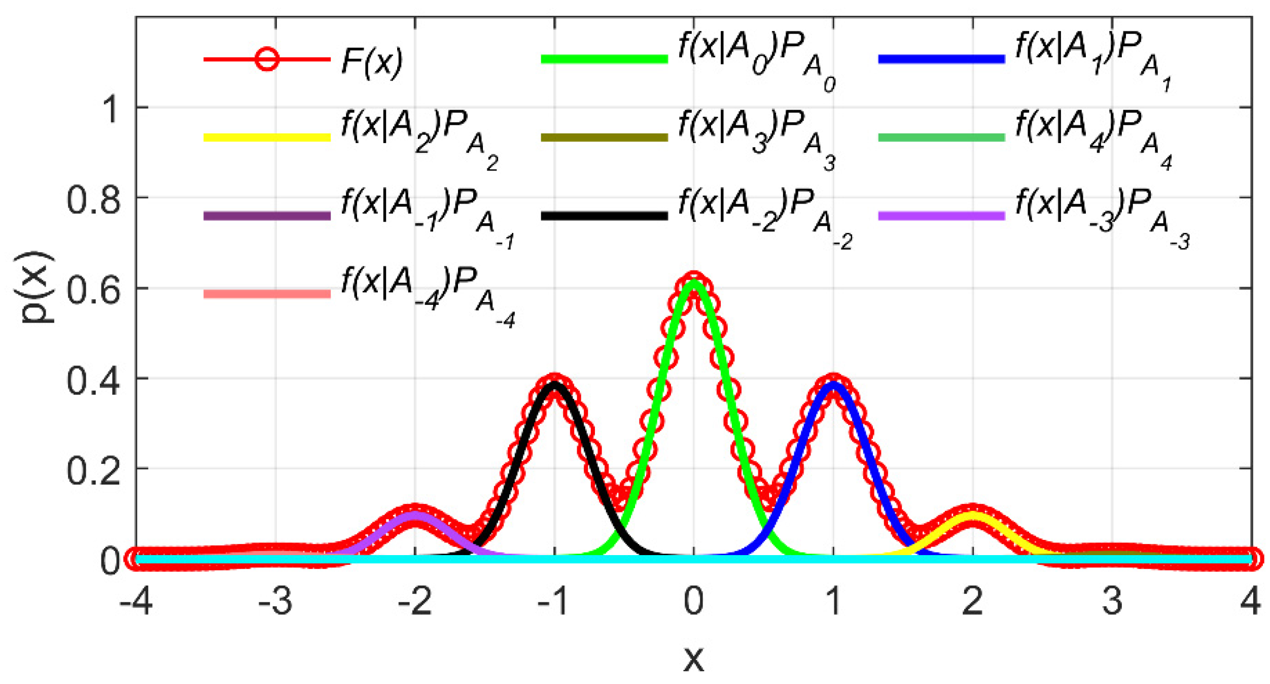 Remotesensing 12 03915 g003