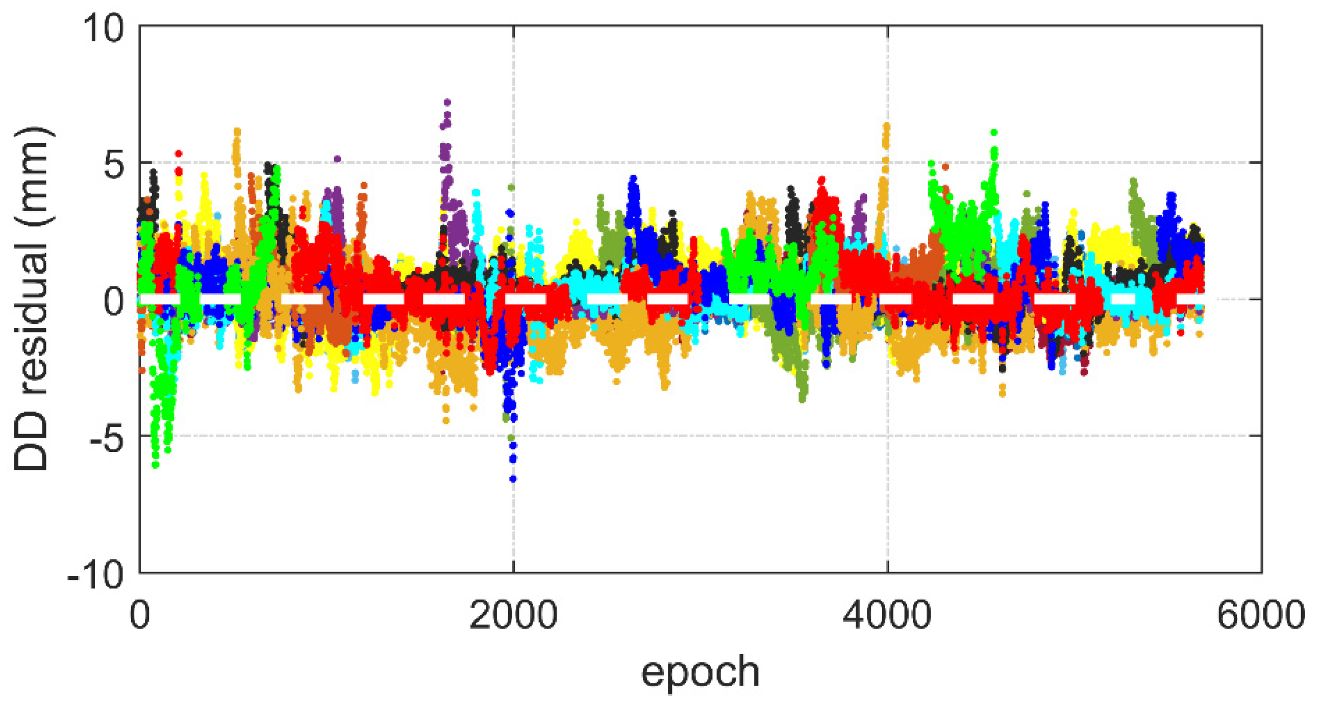 Remotesensing 12 03915 g005
