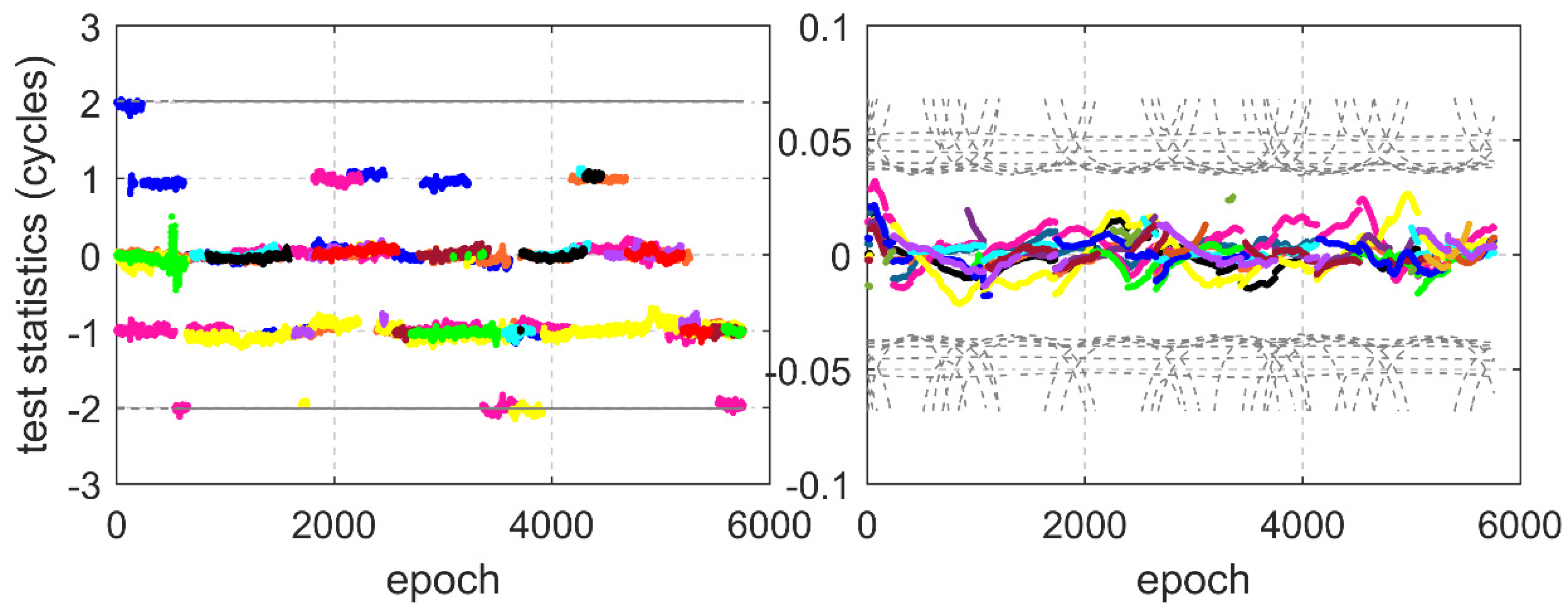 Remotesensing 12 03915 g007
