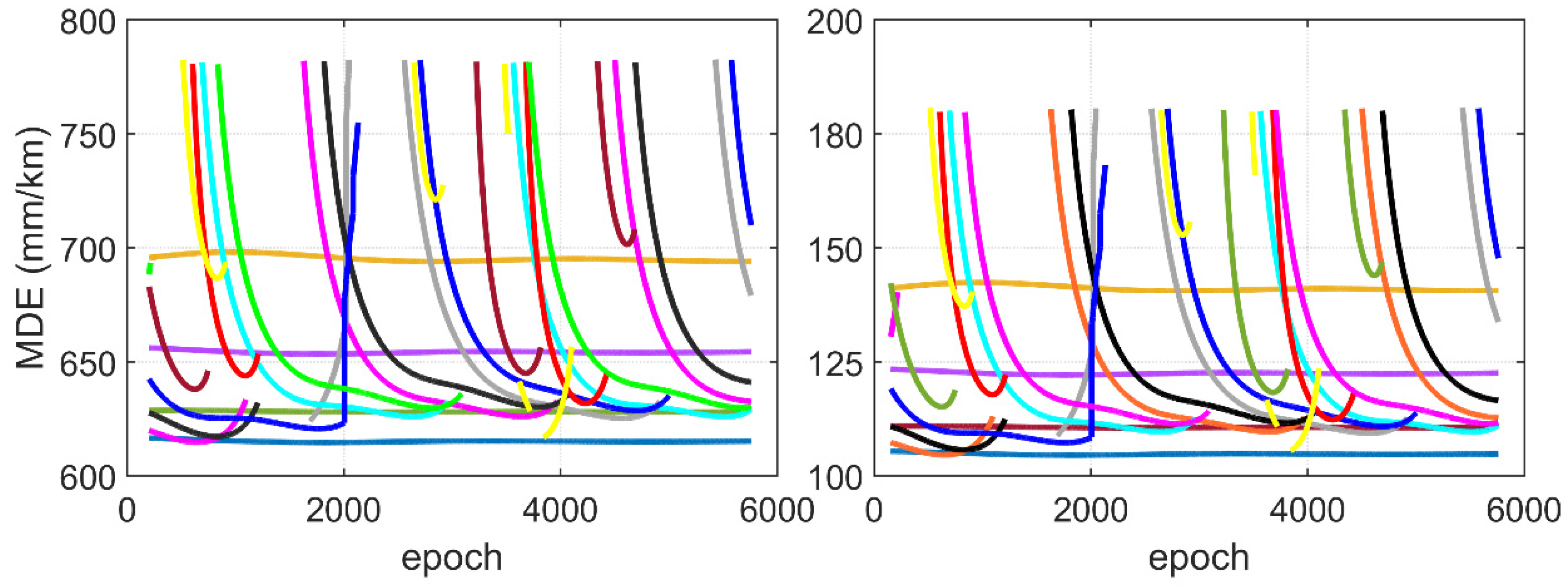 Remotesensing 12 03915 g008