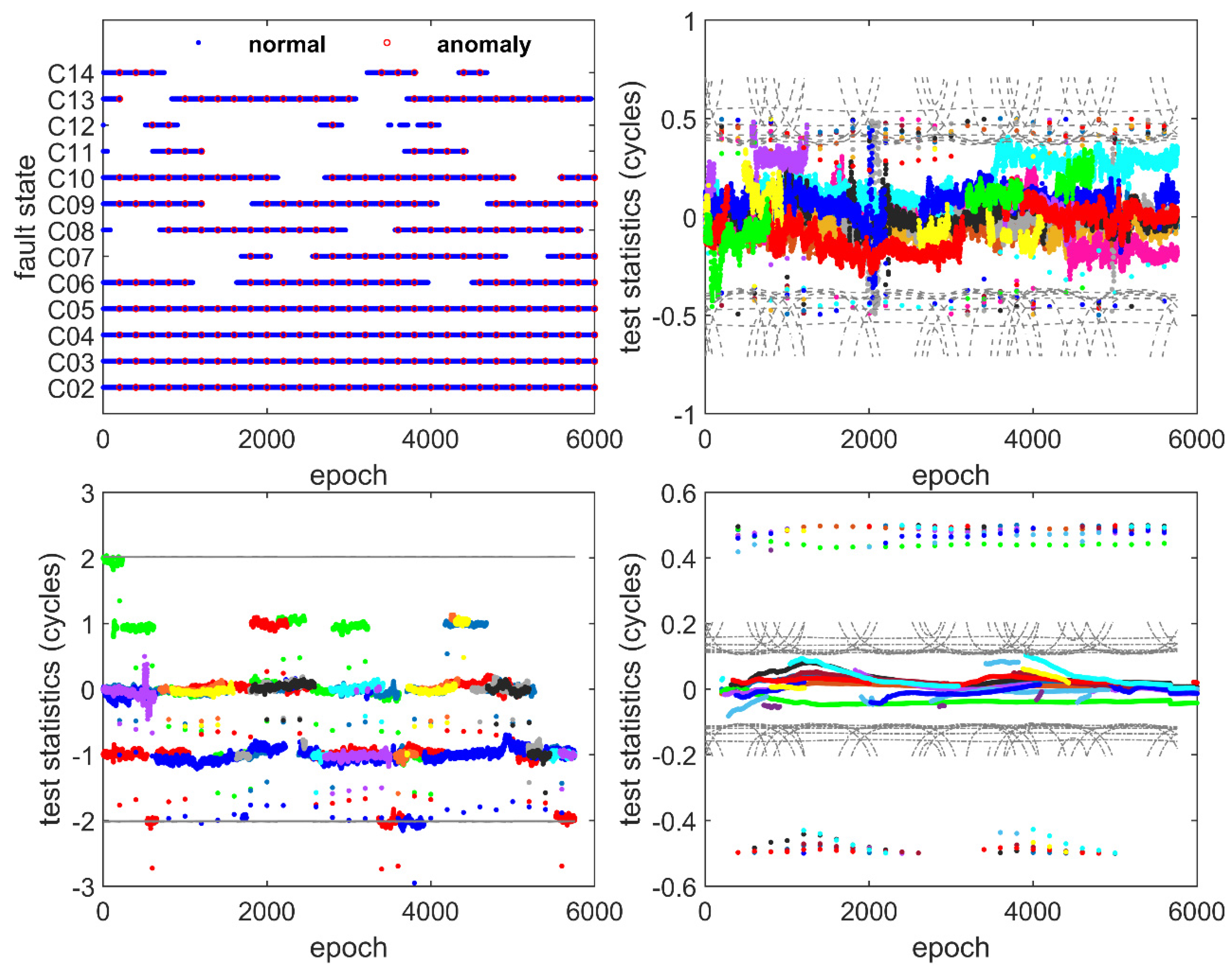 Remotesensing 12 03915 g009