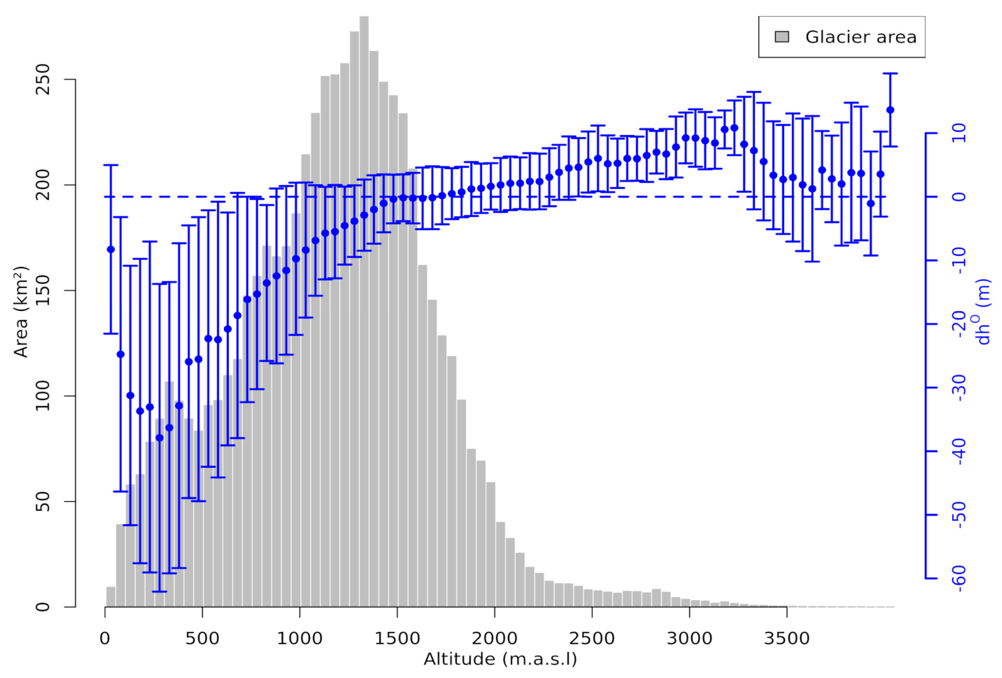 Remotesensing 12 03917 g003