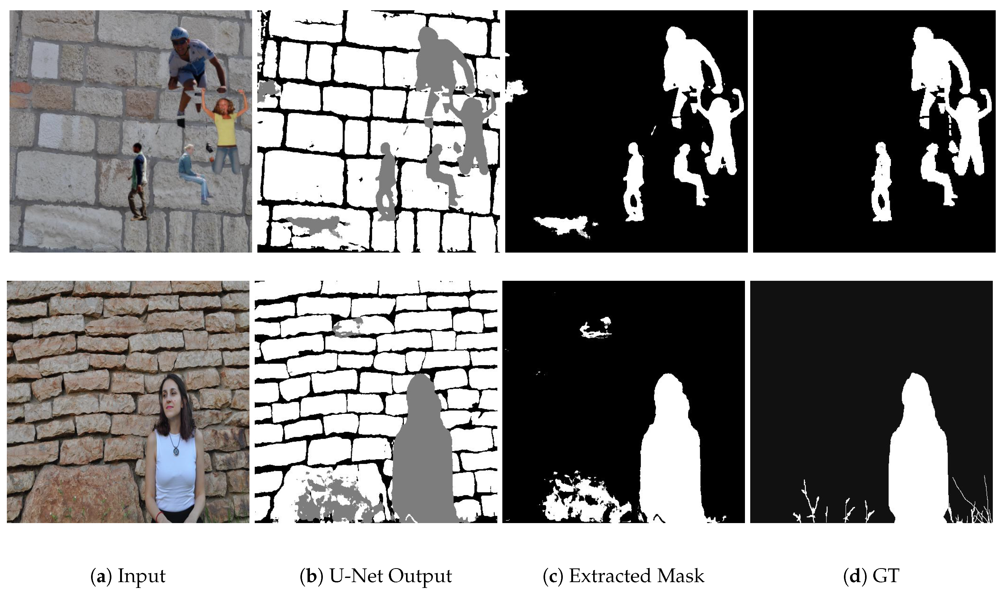 Remotesensing 12 03918 g007