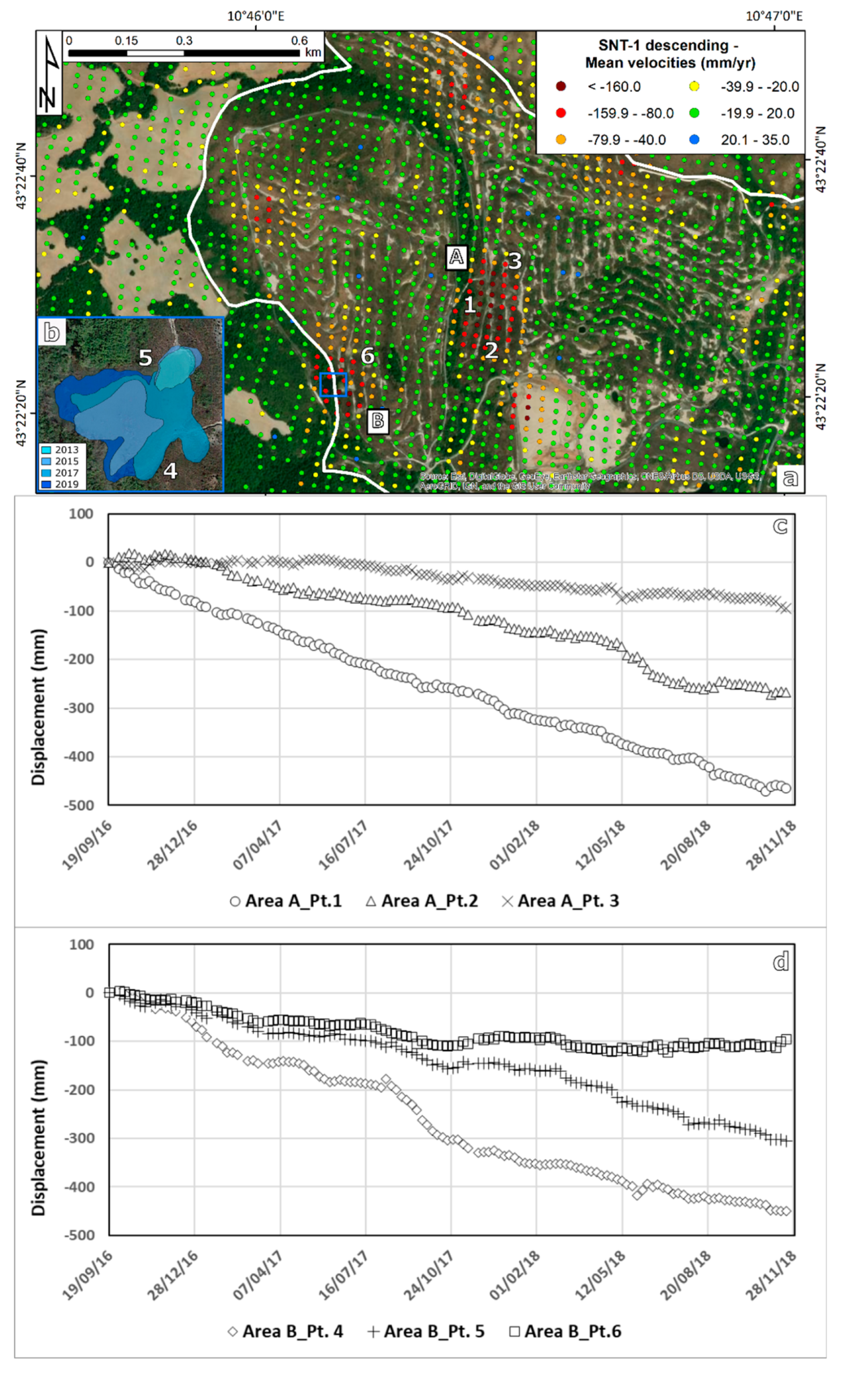 Remotesensing 12 03919 g006