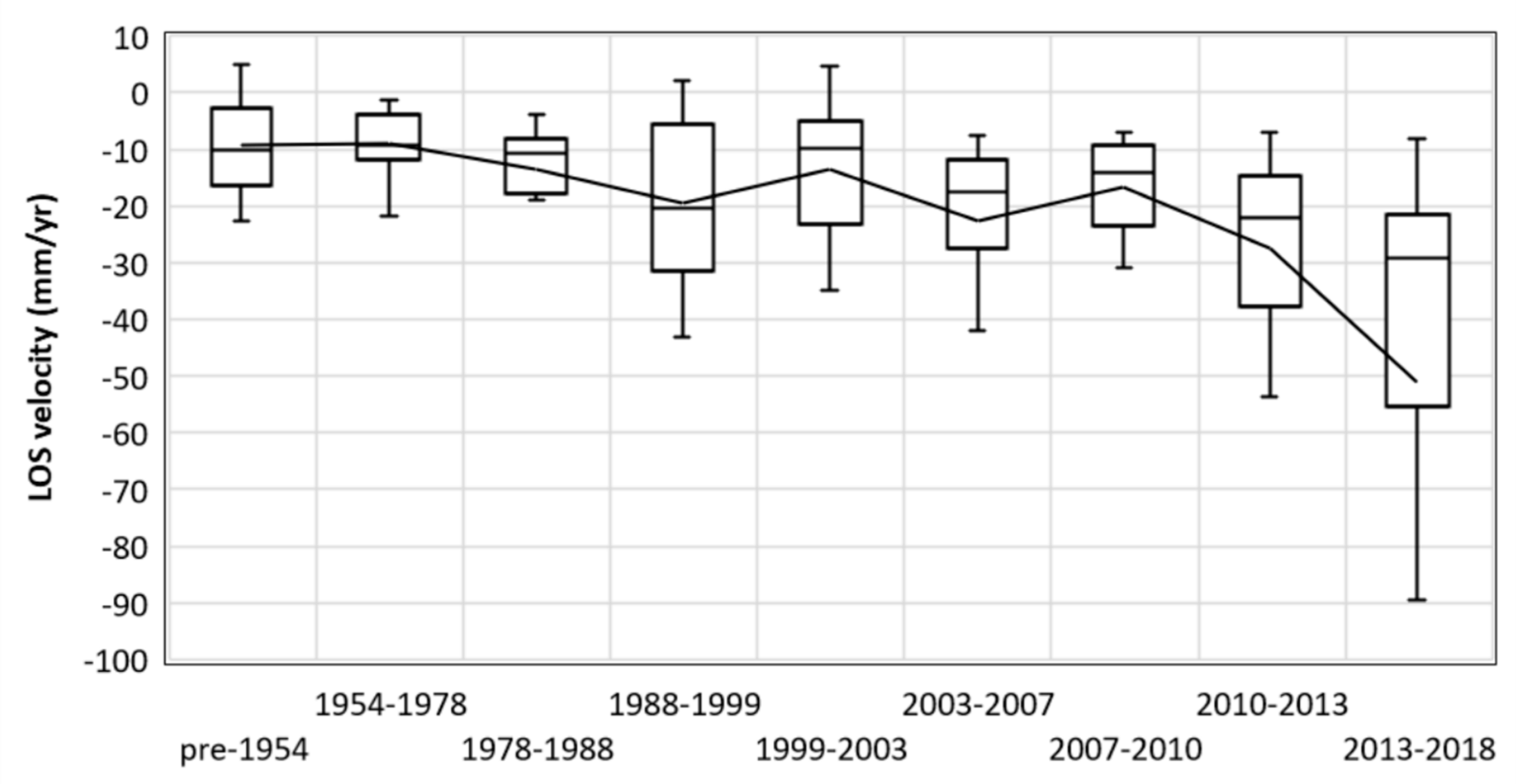 Remotesensing 12 03919 g009