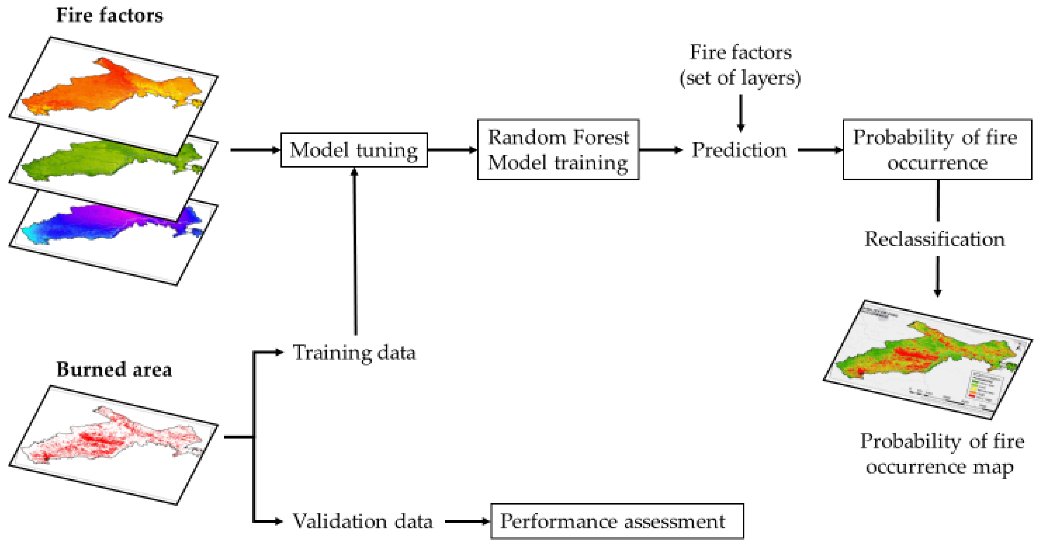 Remotesensing 12 03921 g006
