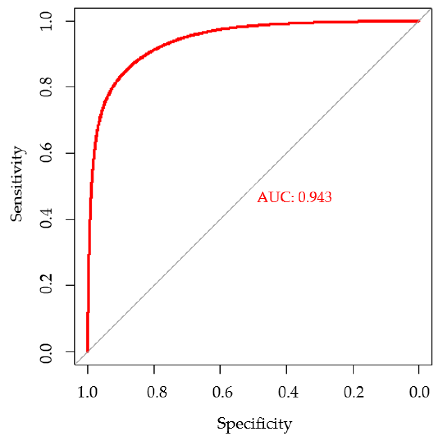 Remotesensing 12 03921 g008