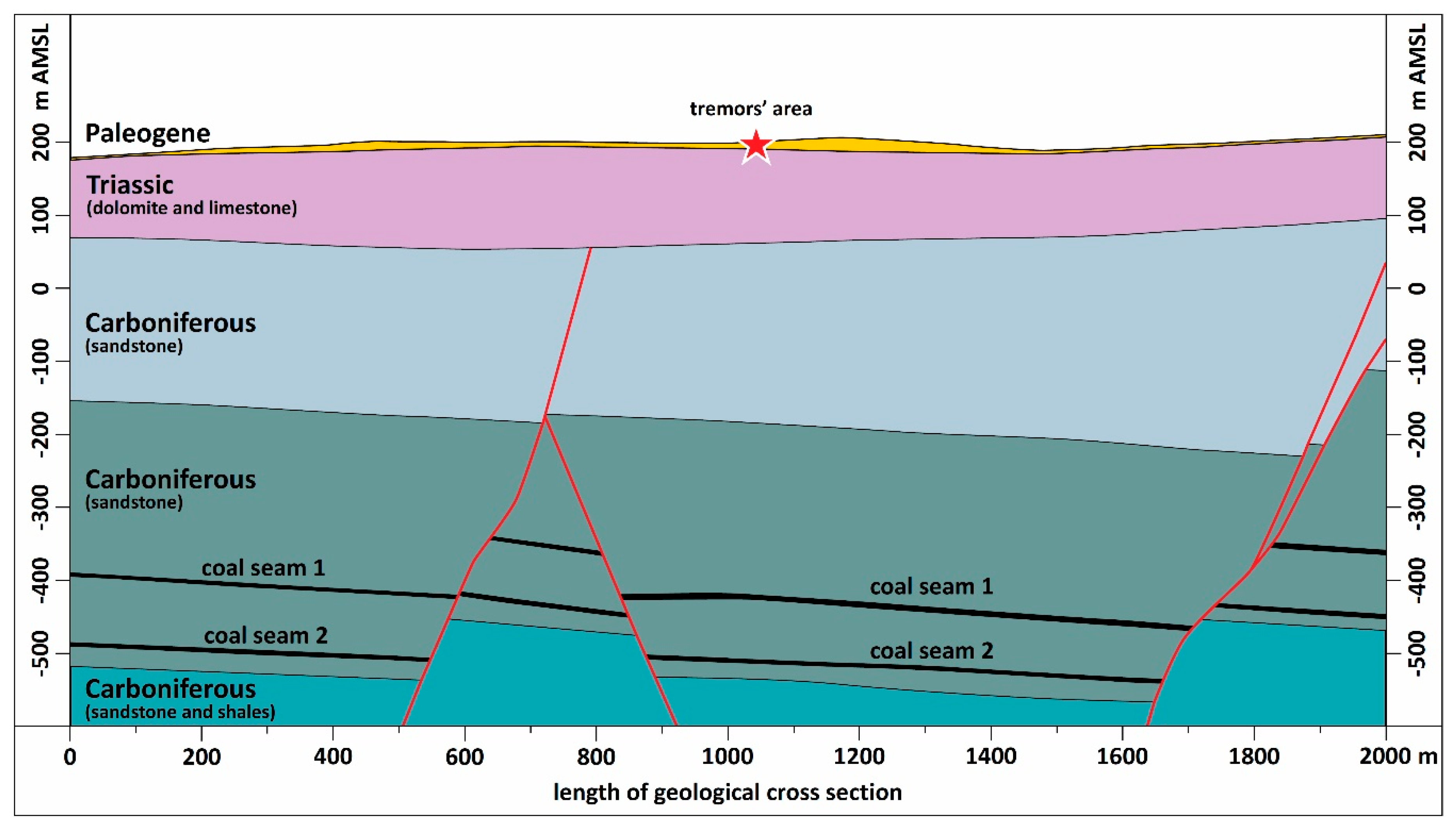 Remotesensing 12 03923 g002