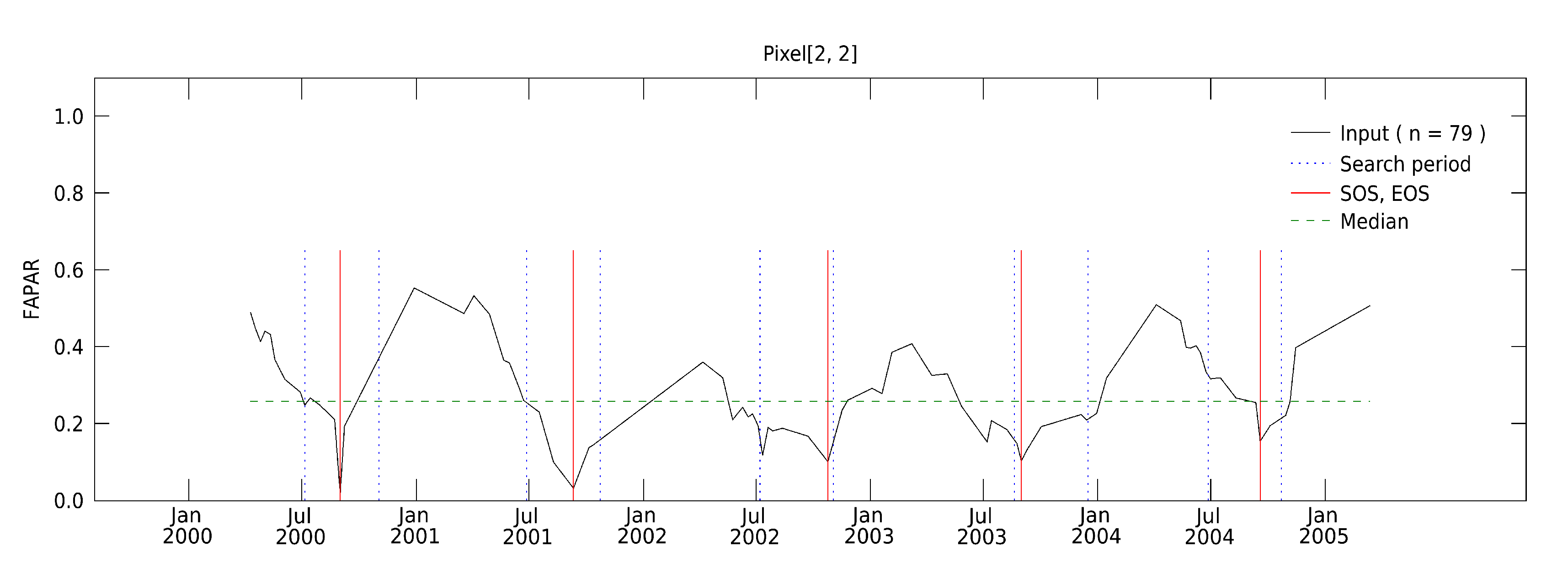 Remotesensing 12 03927 g008 Remotesensing 12 03927 g008